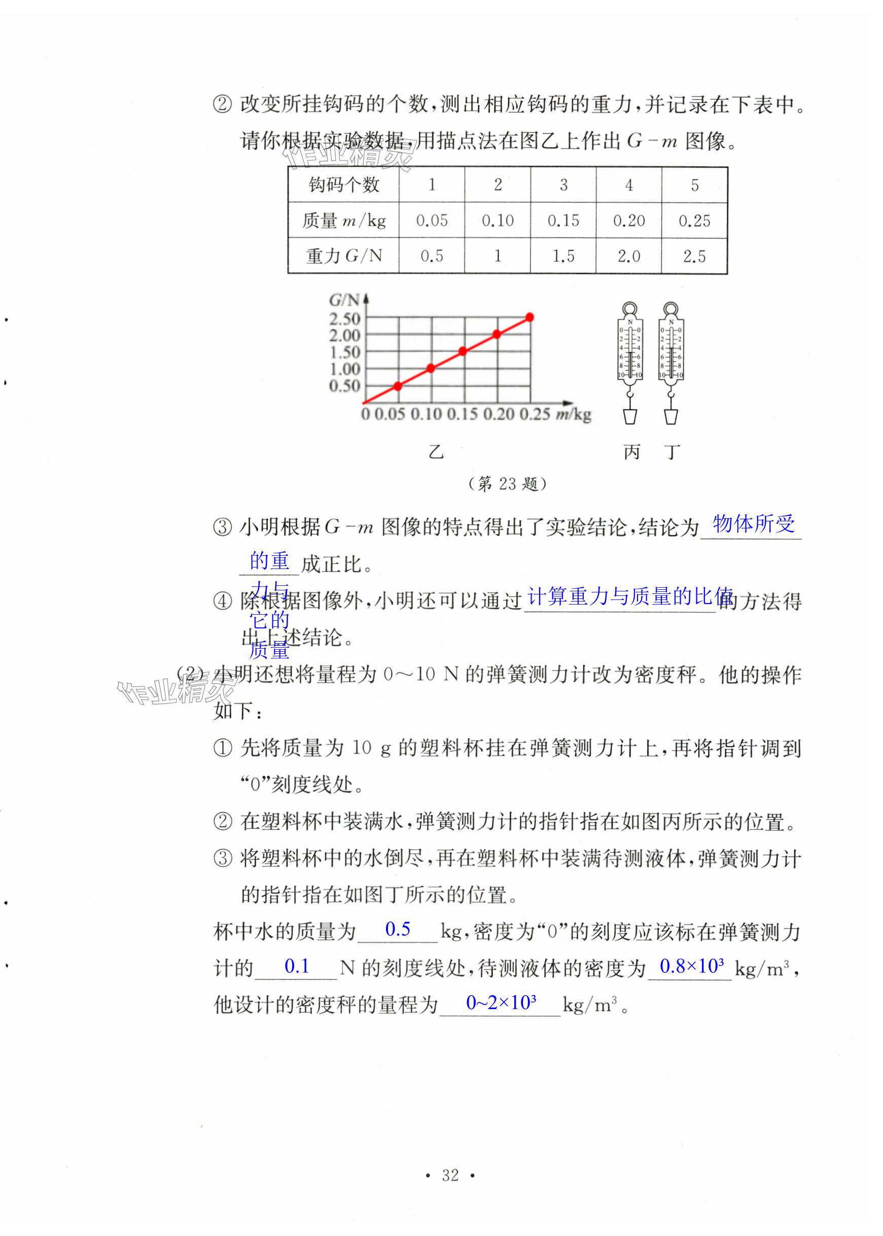 第32页