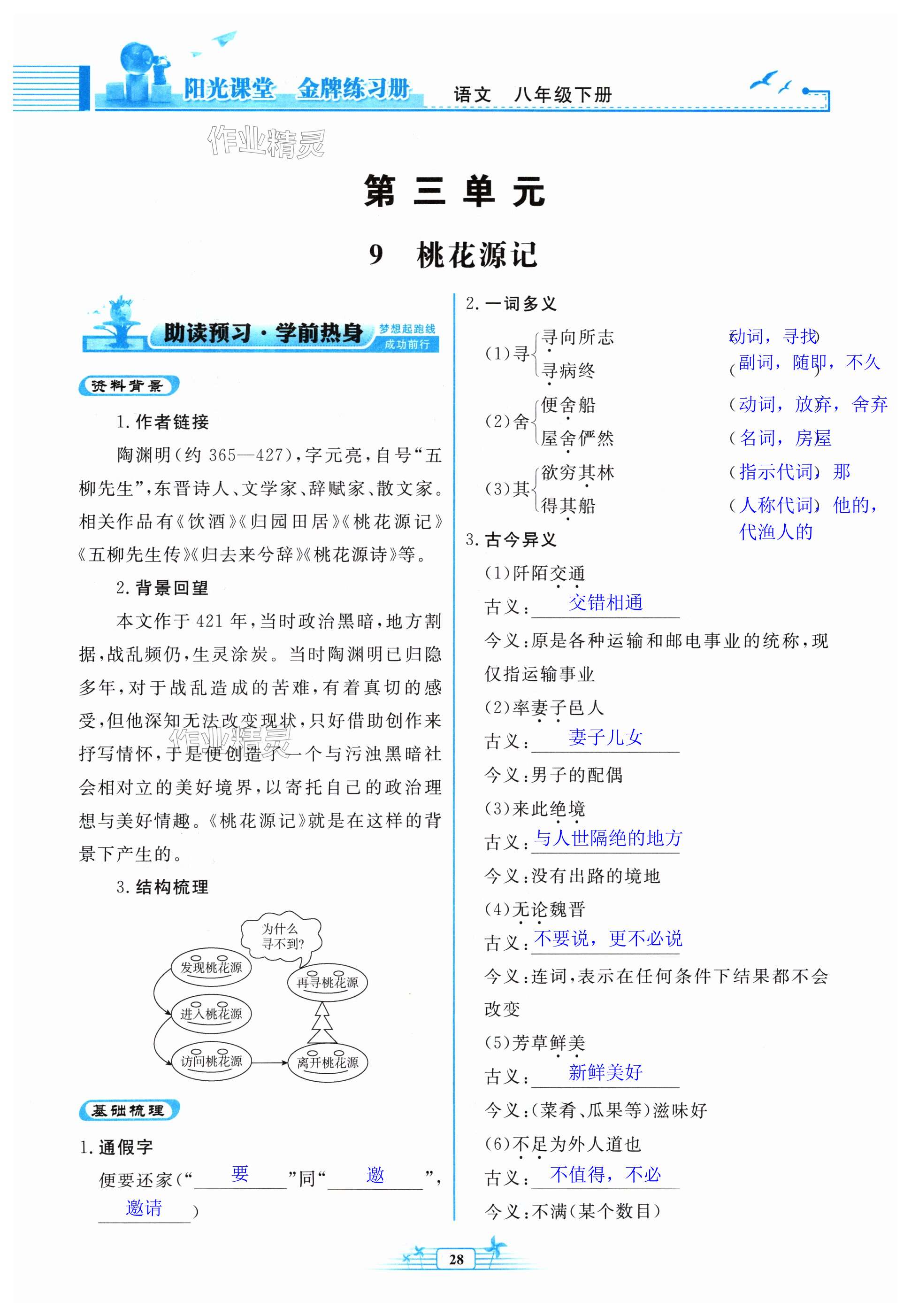 第28頁