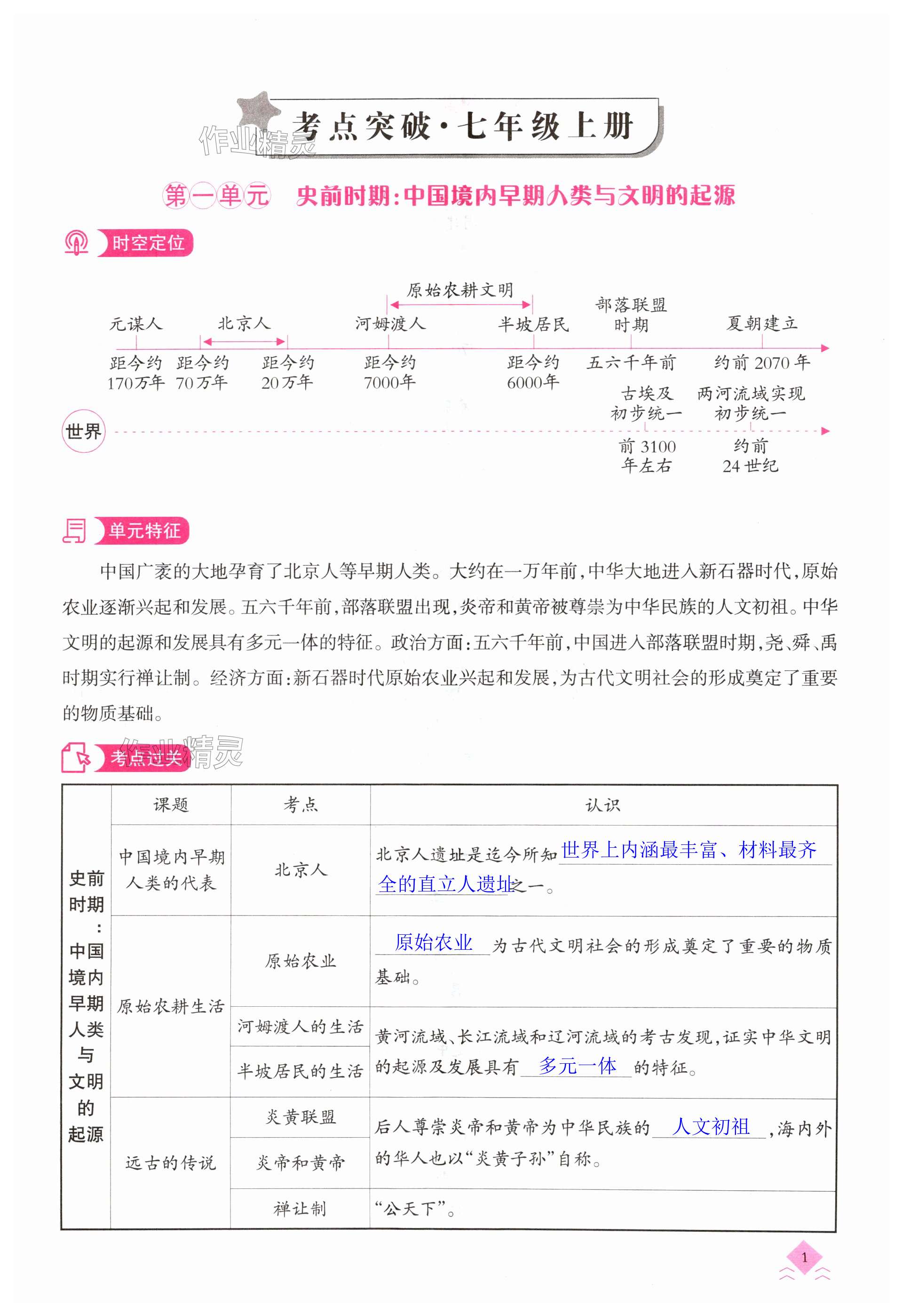 2025年快樂中考全程訓練方案歷史 第1頁