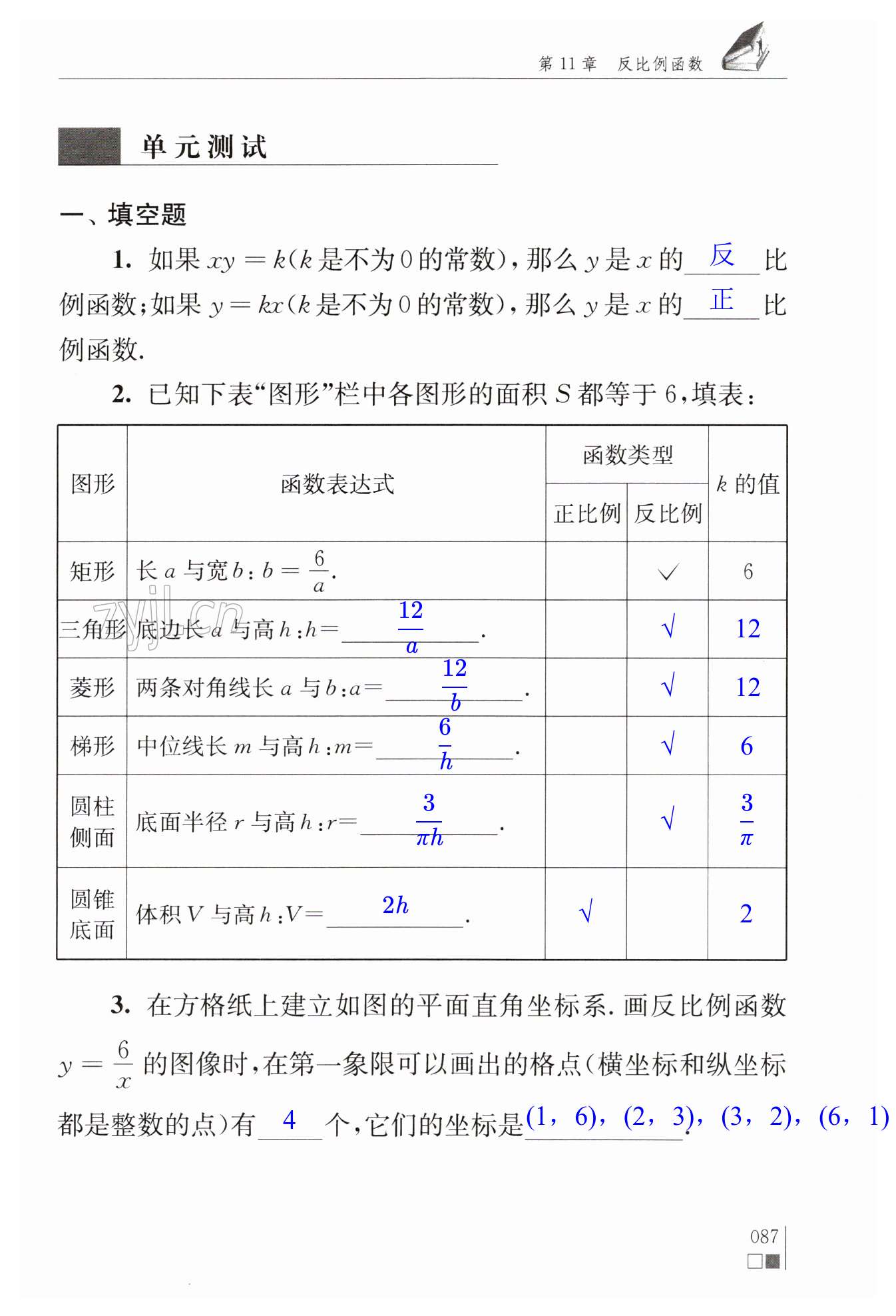 第87頁(yè)