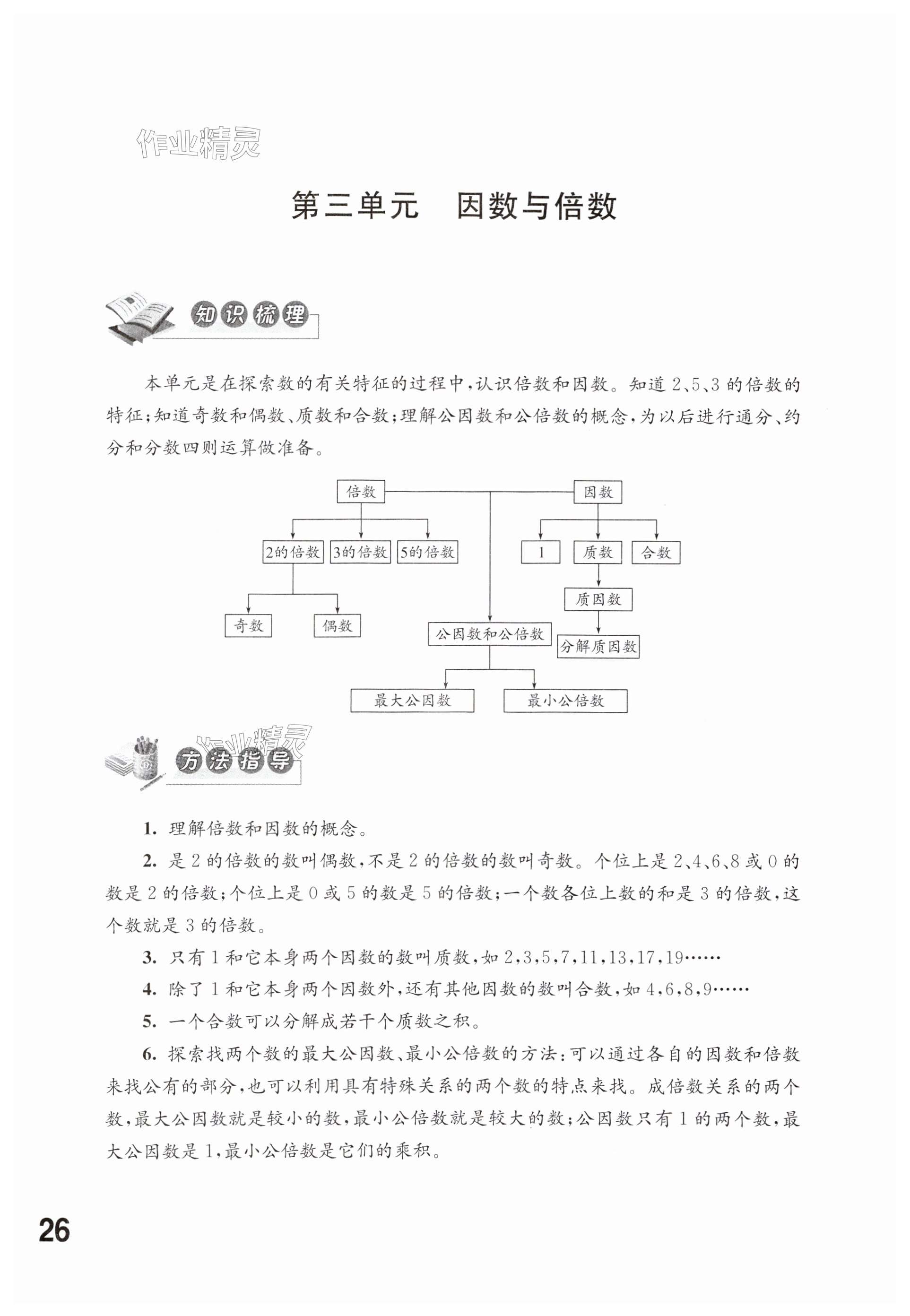 第26頁