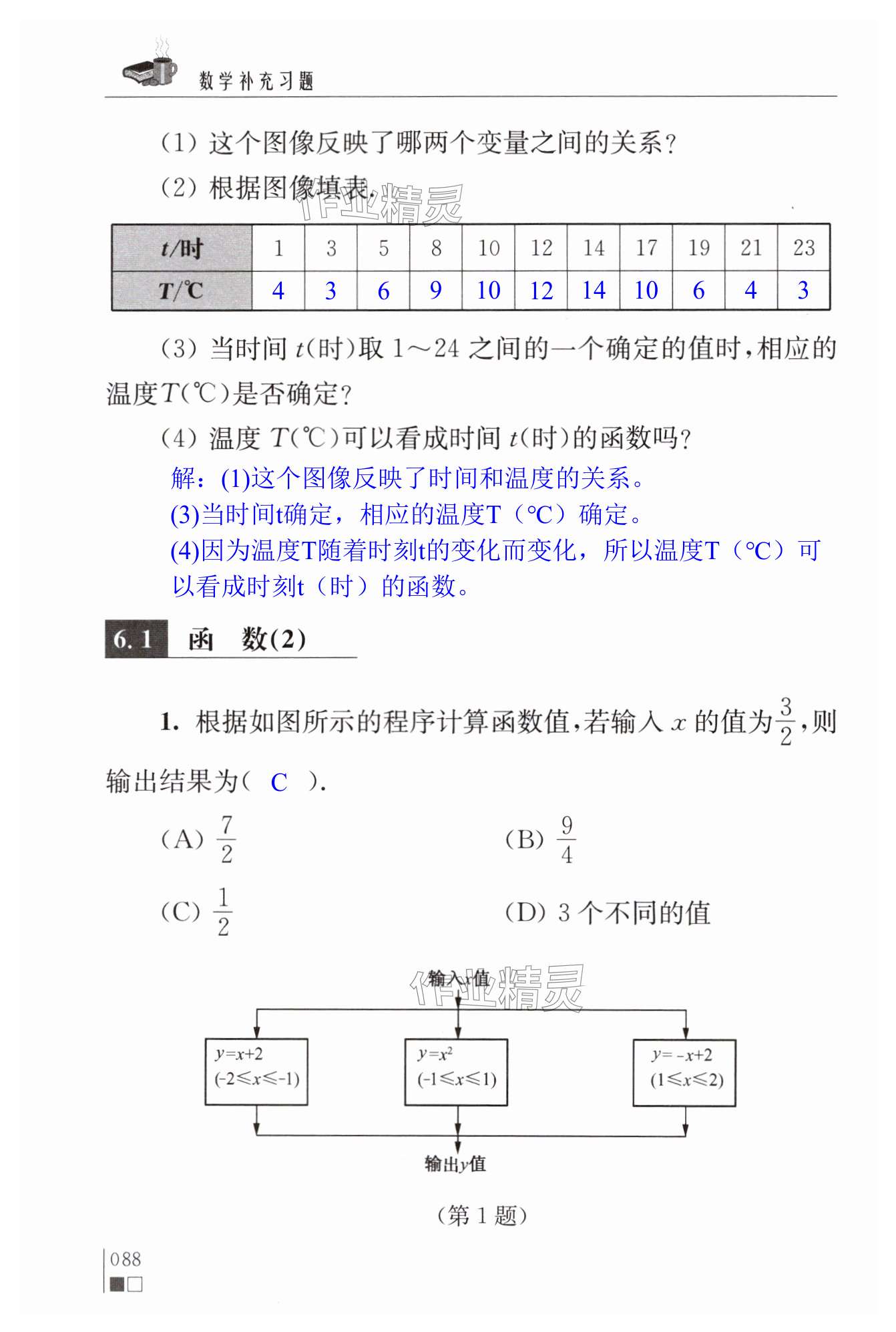 第88頁(yè)