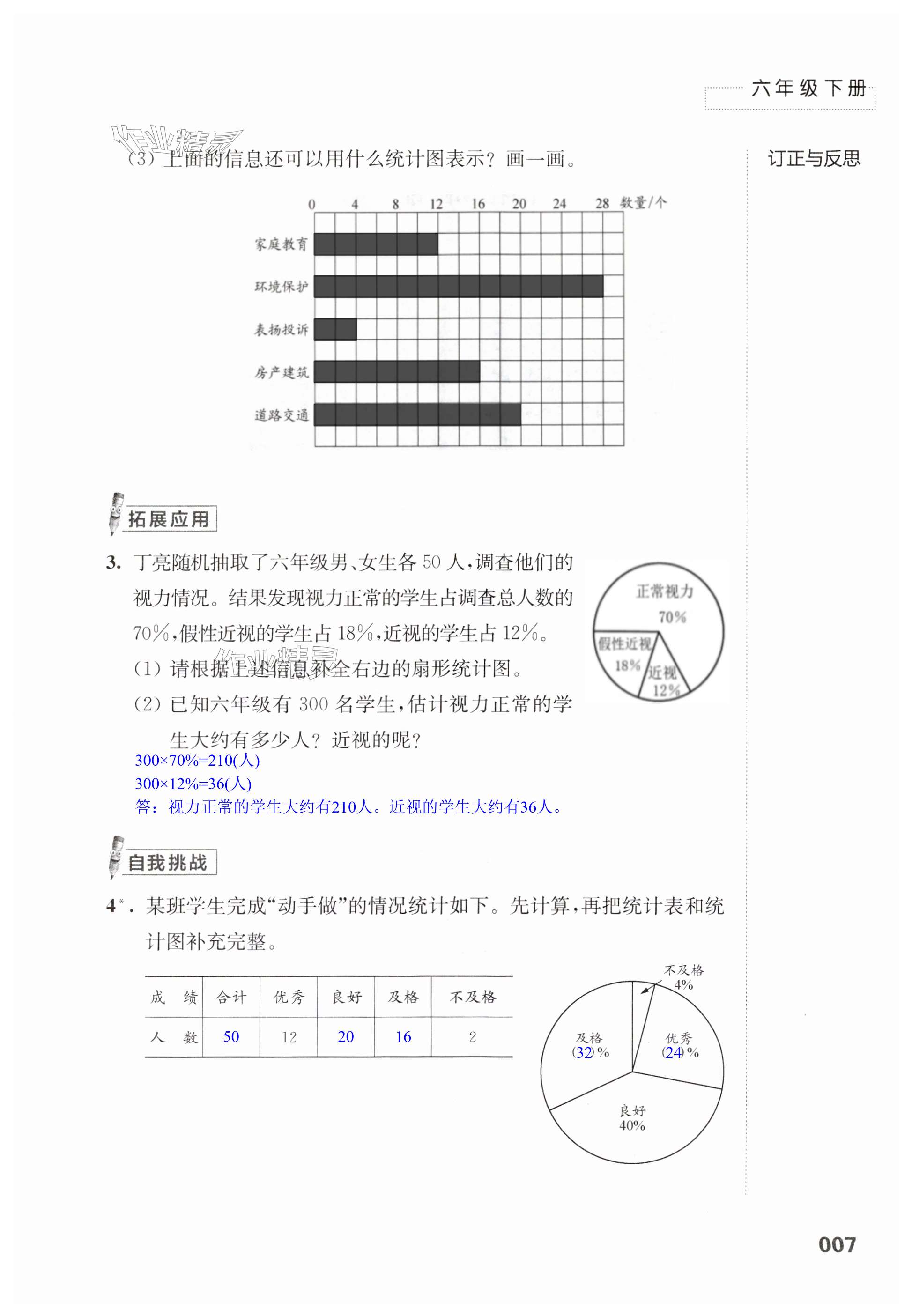 第7頁(yè)