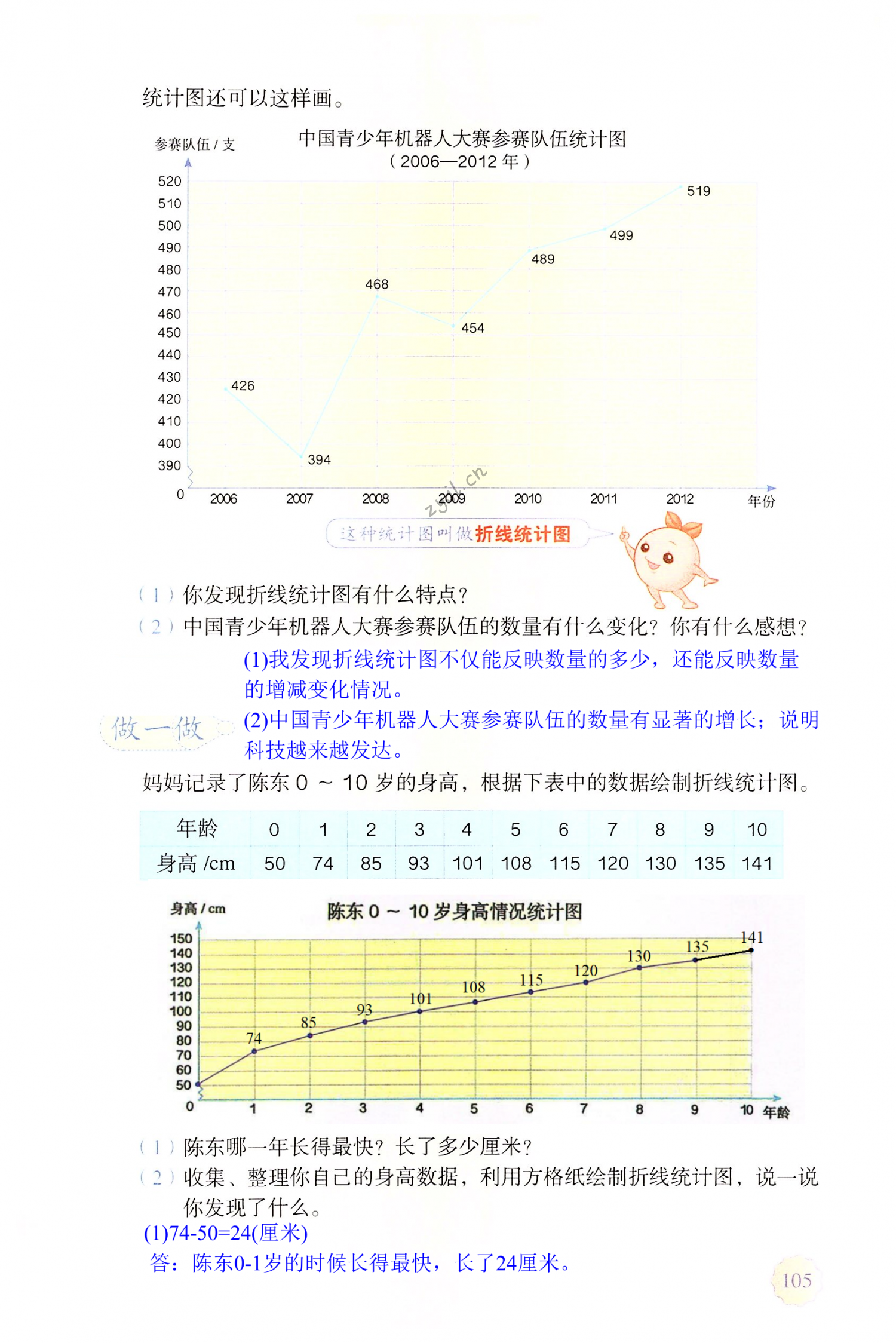 第105页