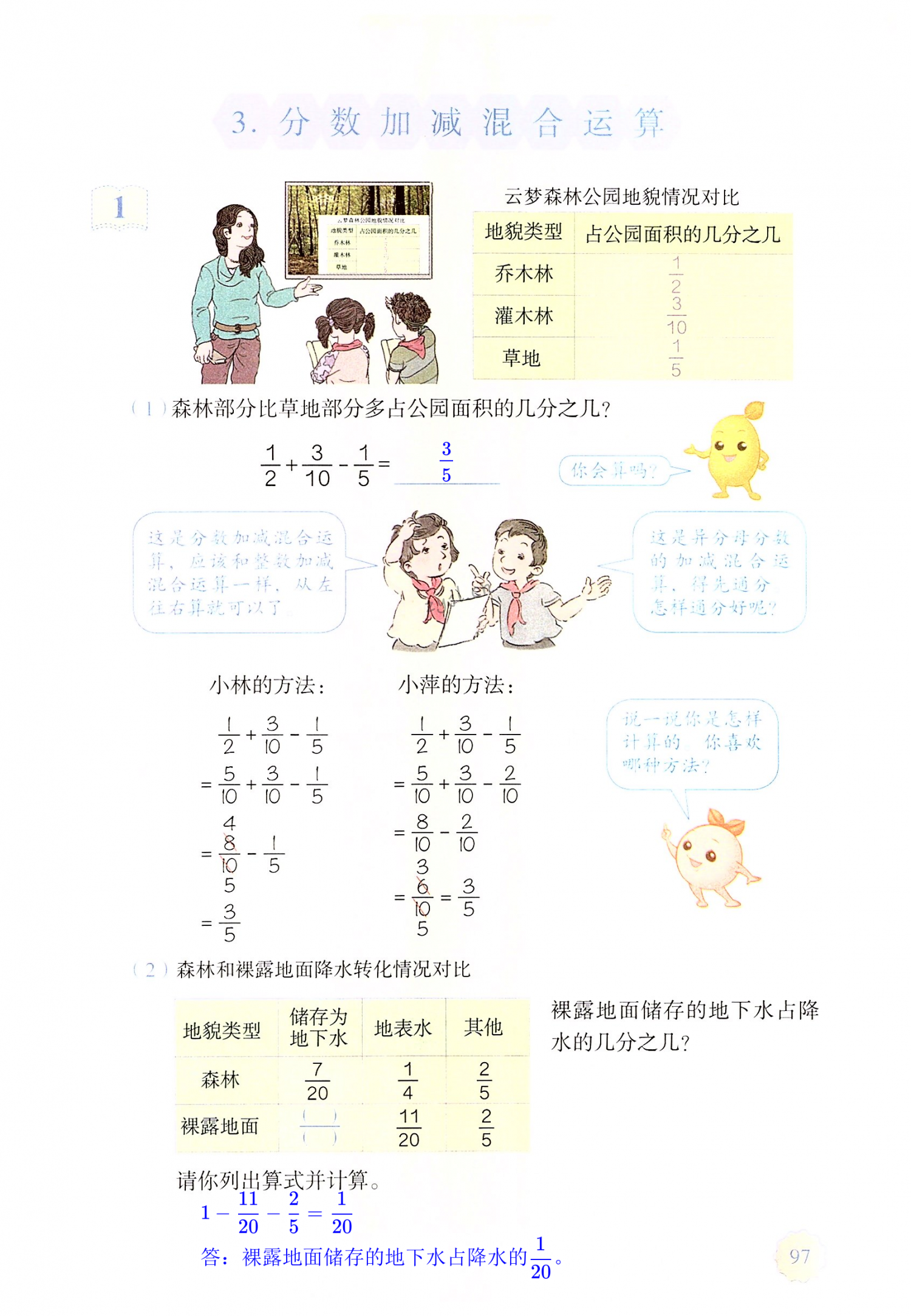 第97页