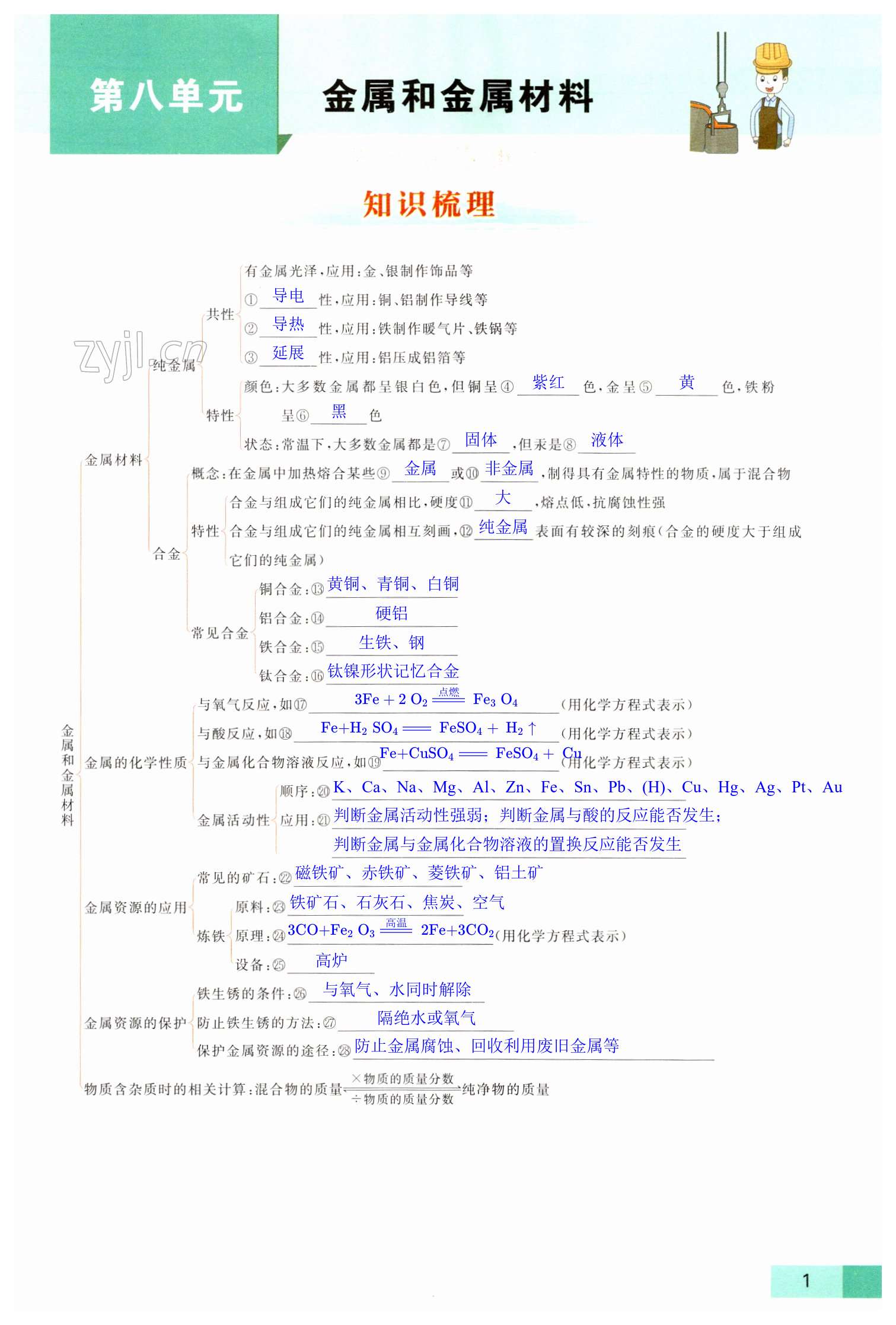 第1页