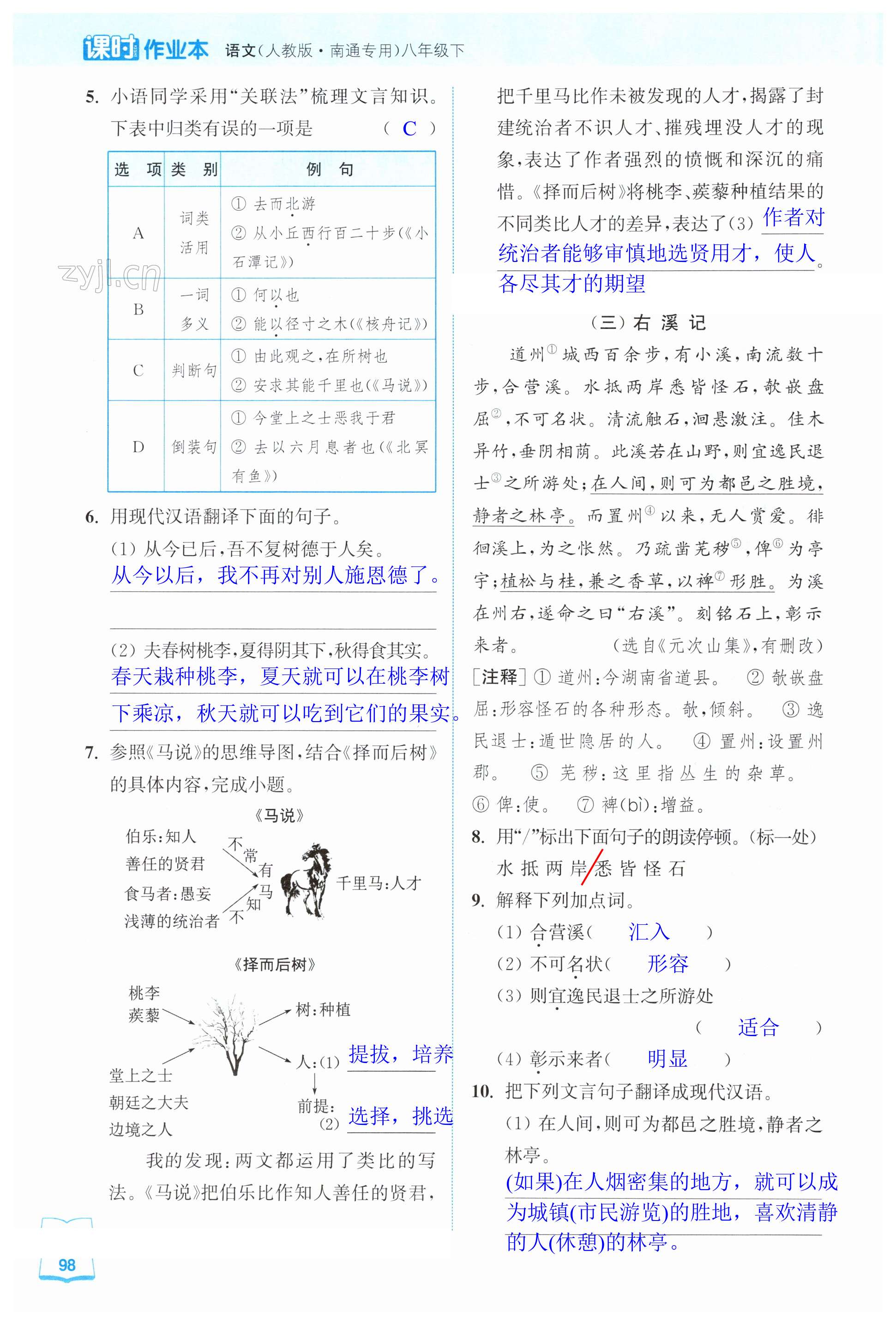 第98頁