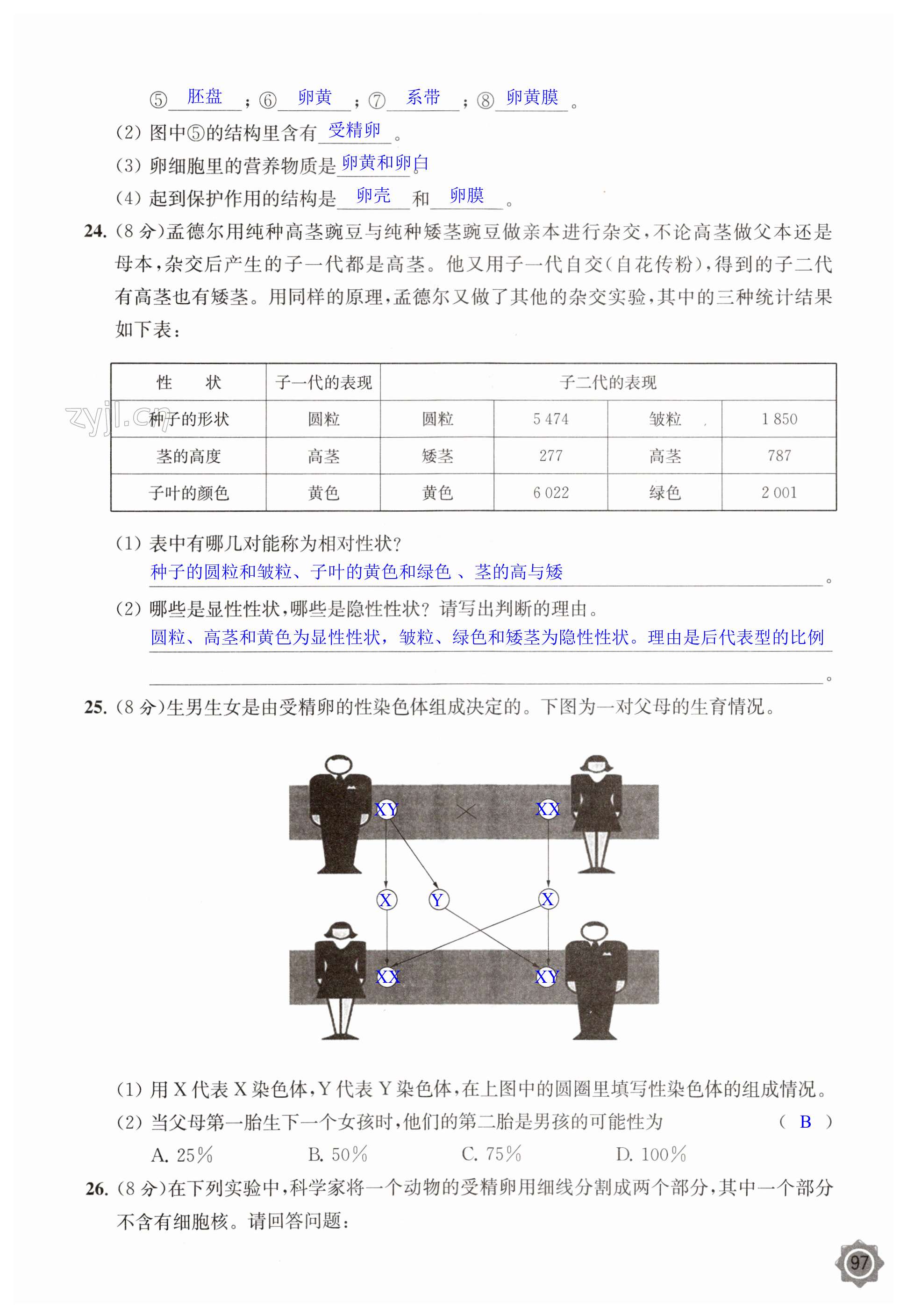 第97頁