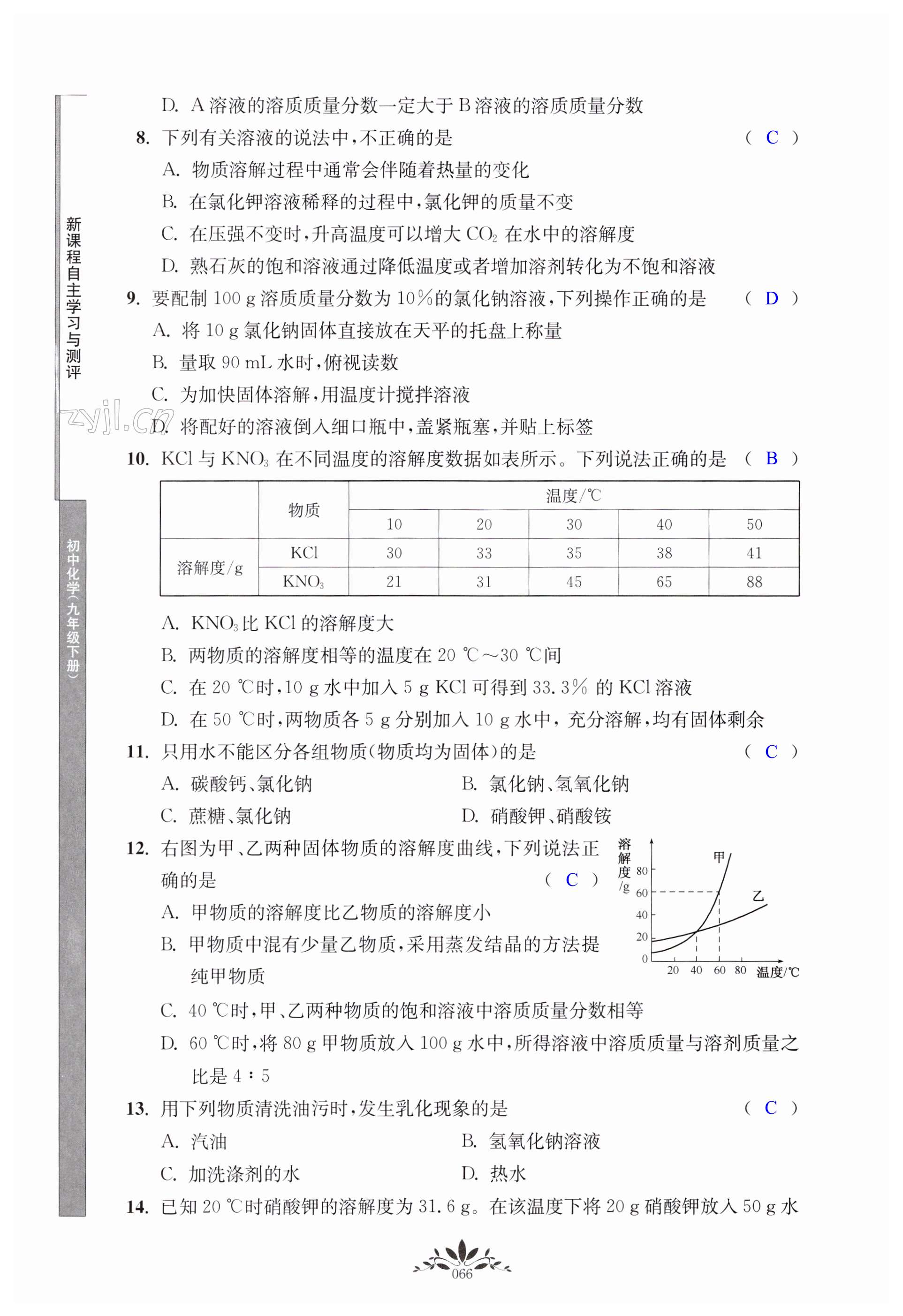 第66頁