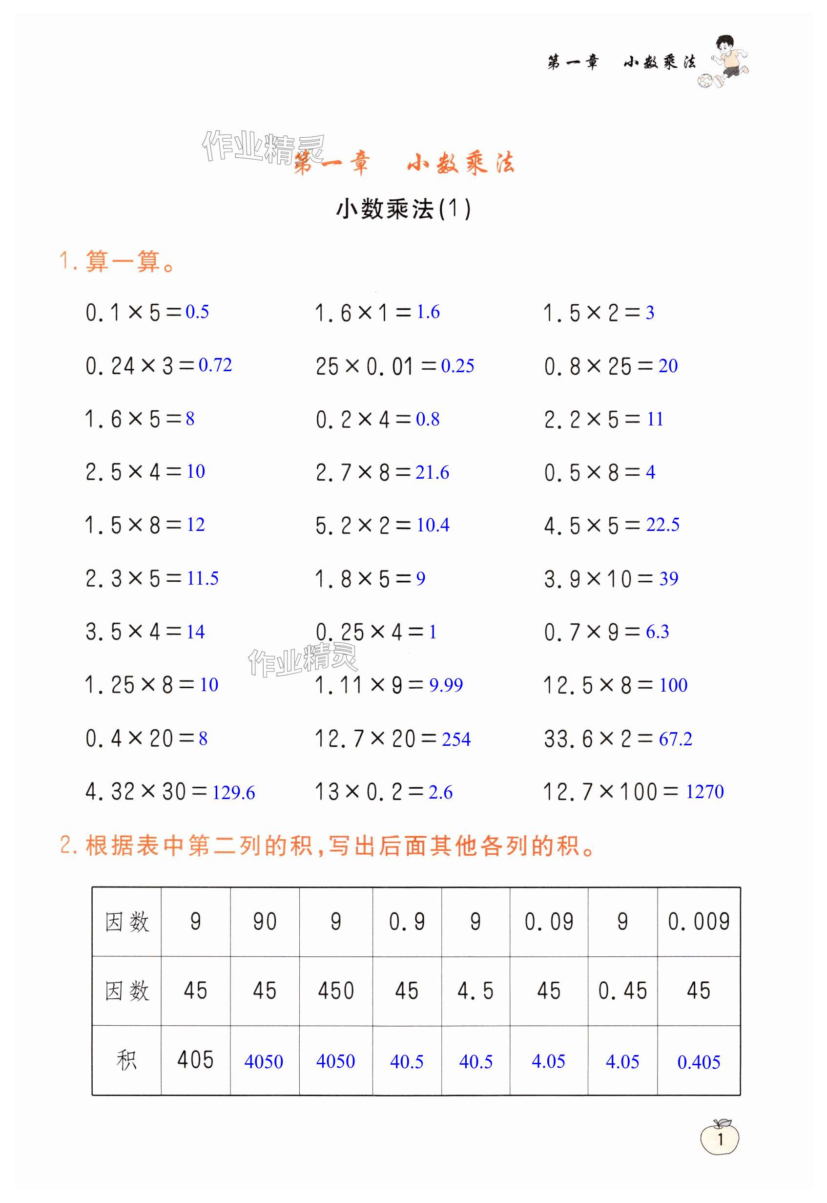 2024年口算題卡全能練五年級(jí)數(shù)學(xué)上冊(cè)人教版 第1頁(yè)