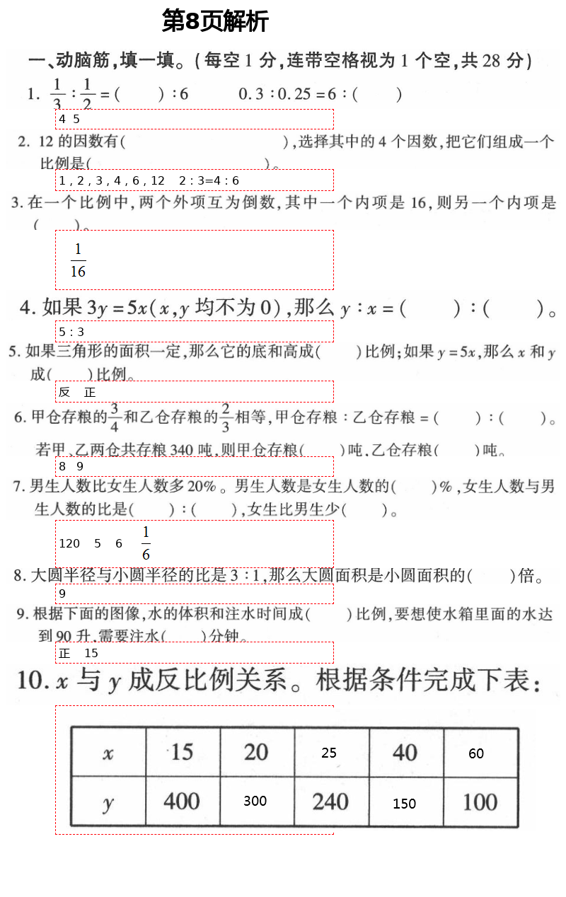 2021年新課堂同步學(xué)習(xí)與探究六年級數(shù)學(xué)下冊青島版棗莊專版 第9頁