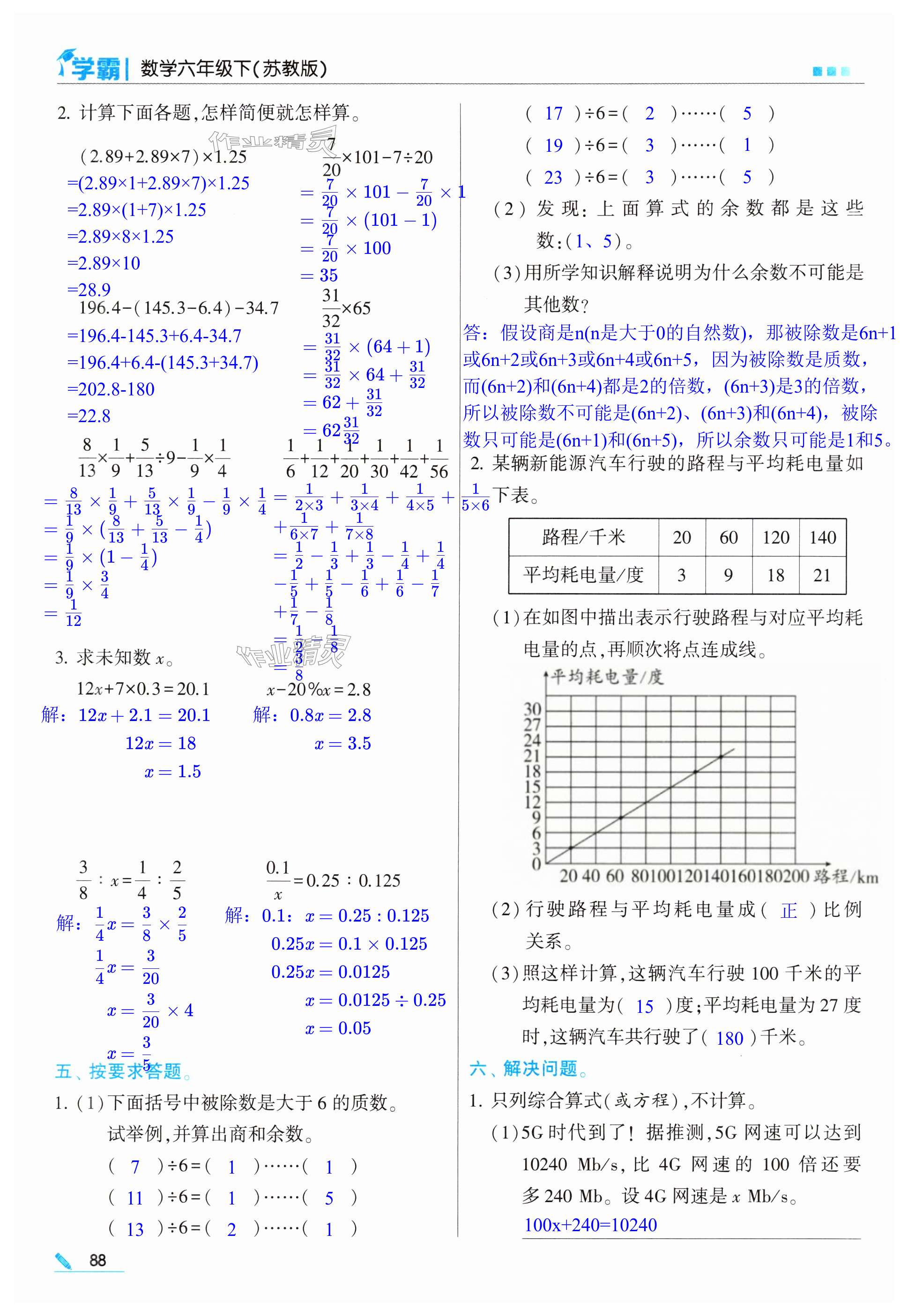 第88頁(yè)