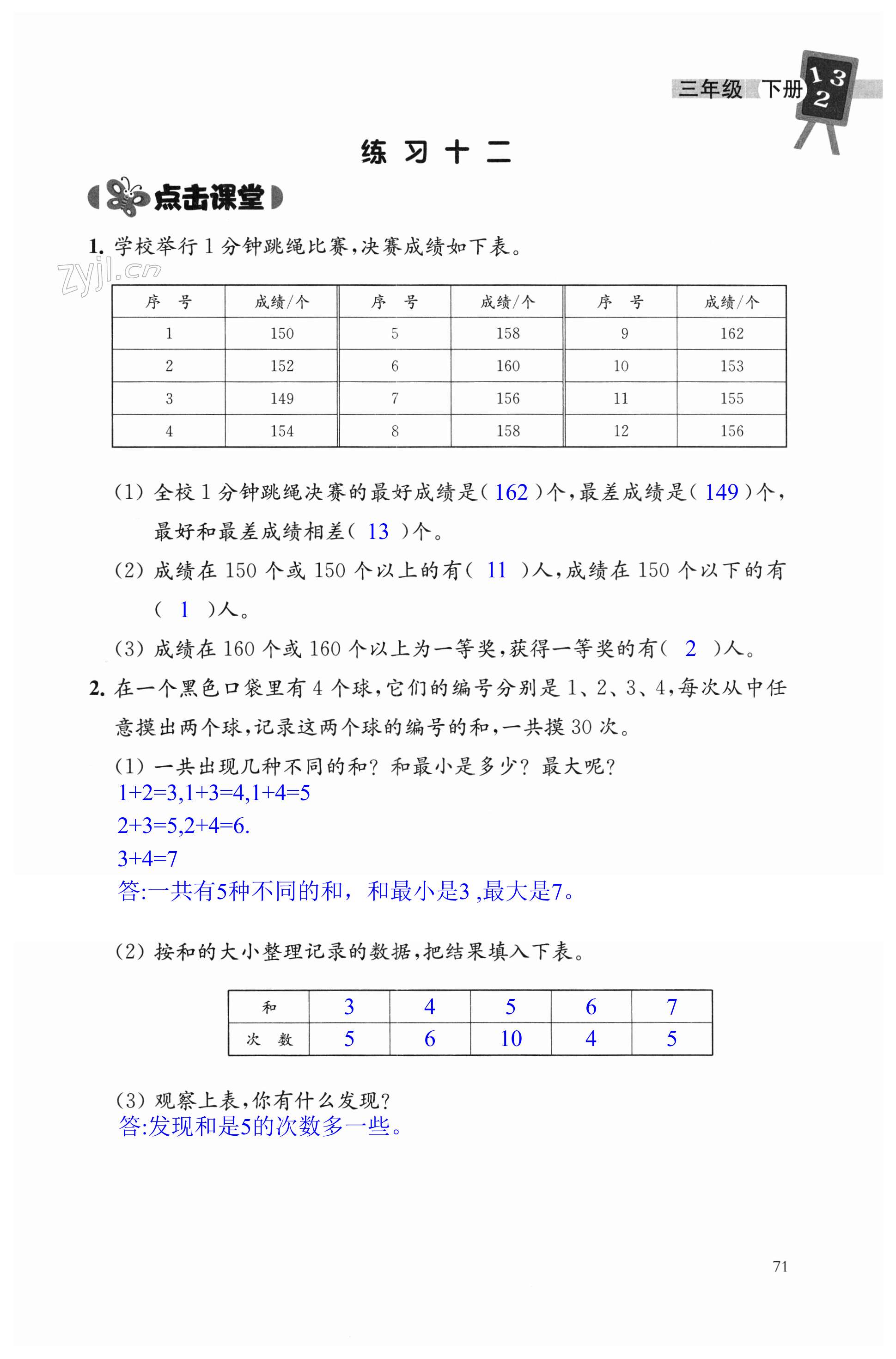 第71頁