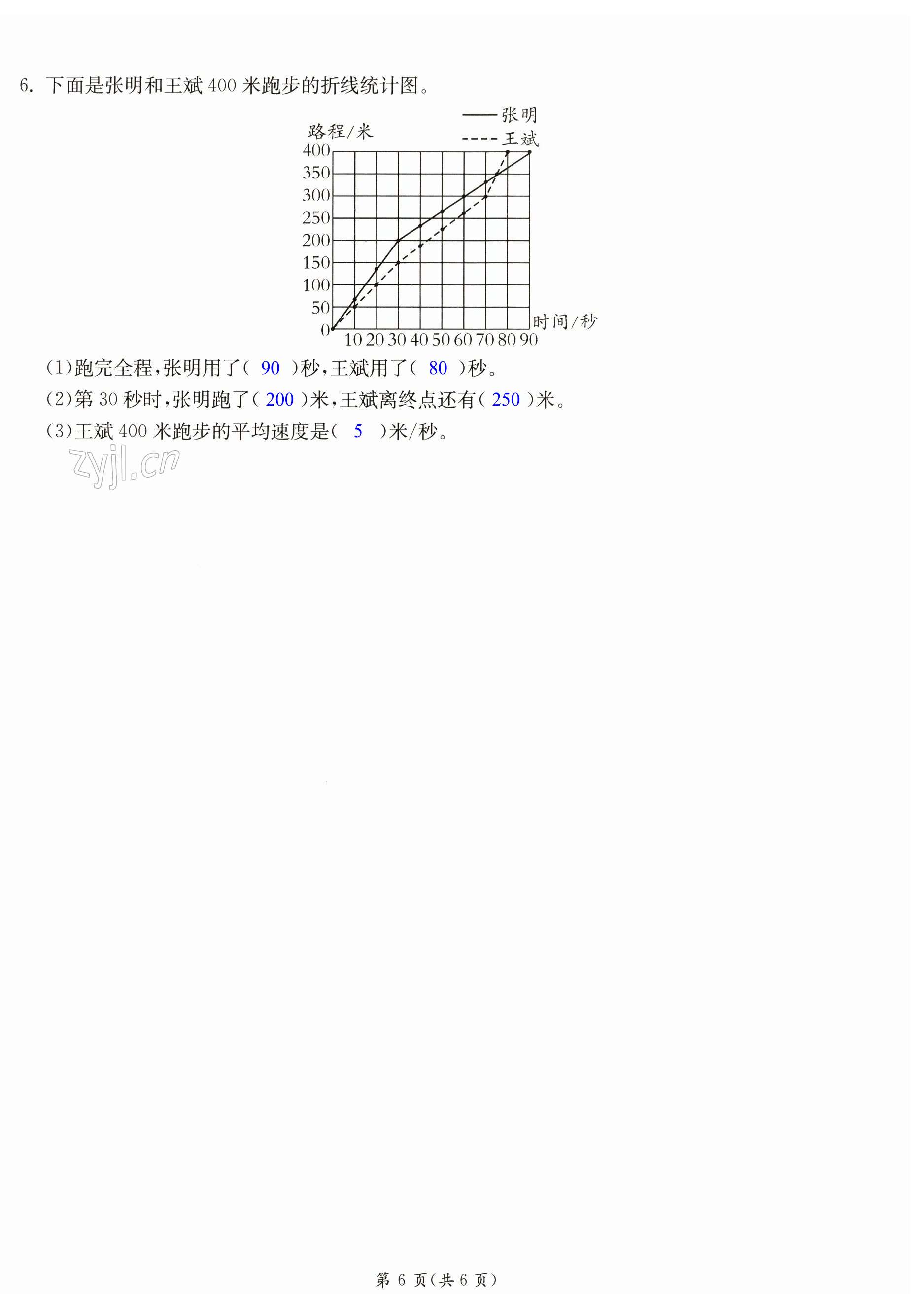 第18頁(yè)