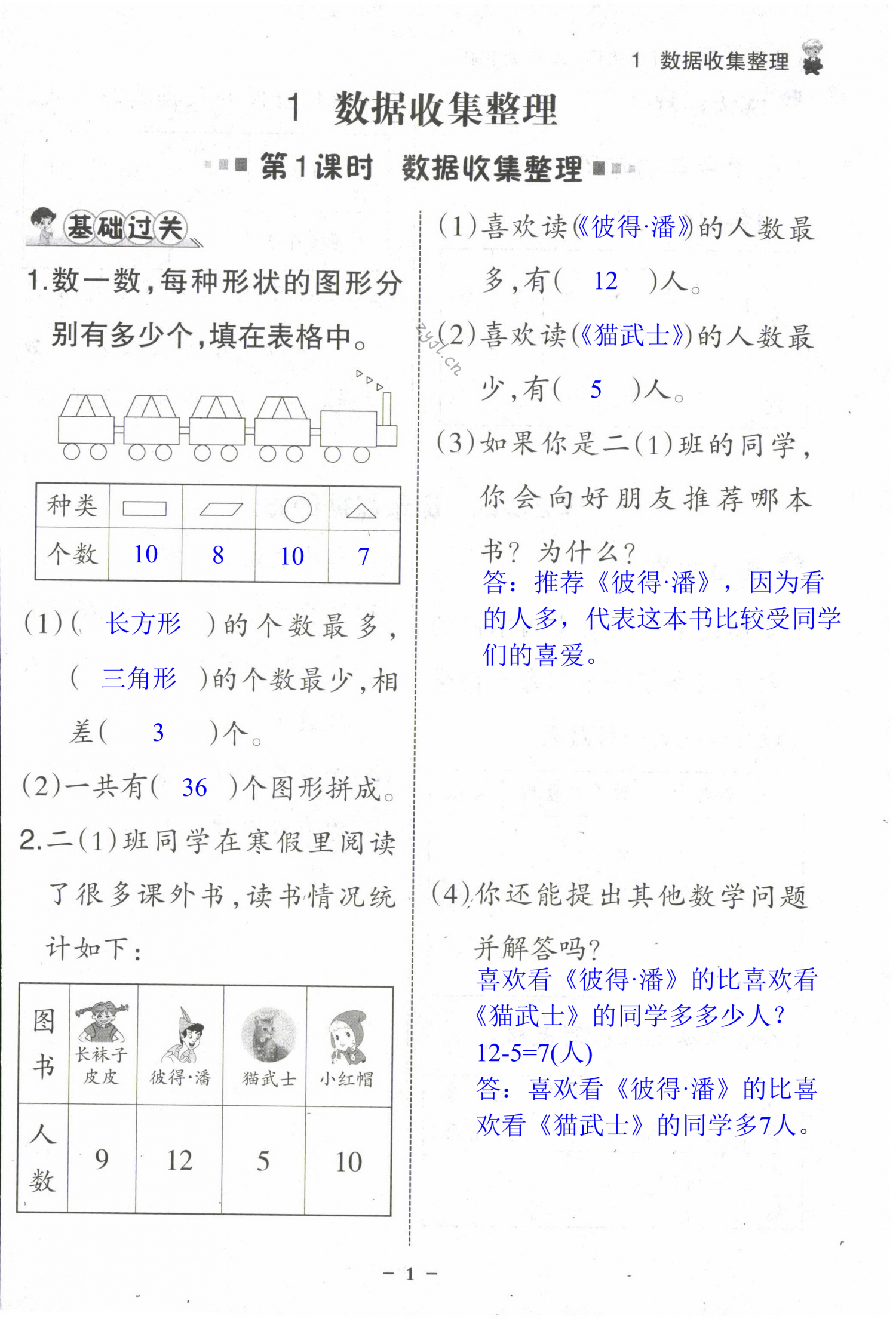 2022年配套練習(xí)與檢測二年級數(shù)學(xué)下冊人教版 第1頁