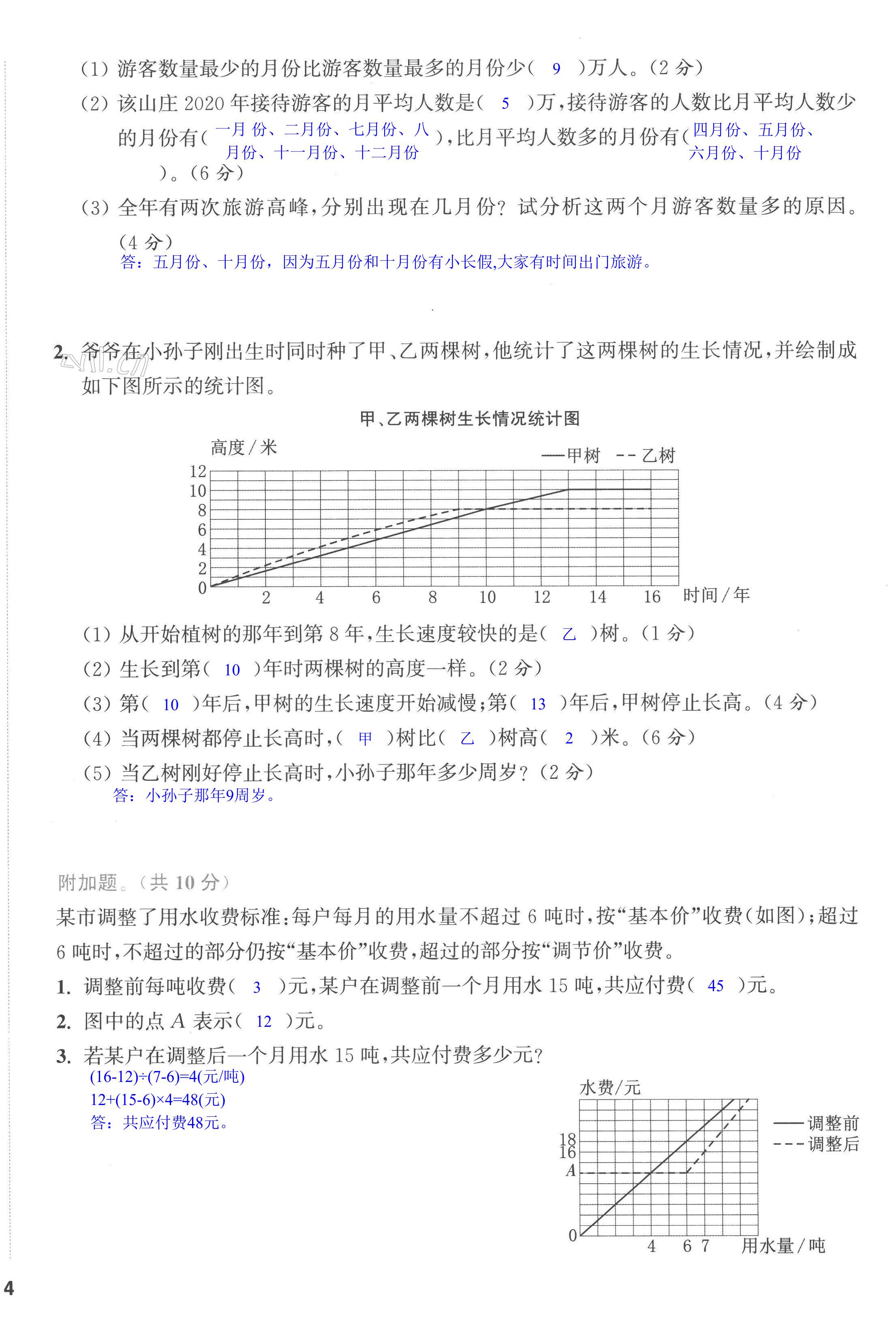 第8頁