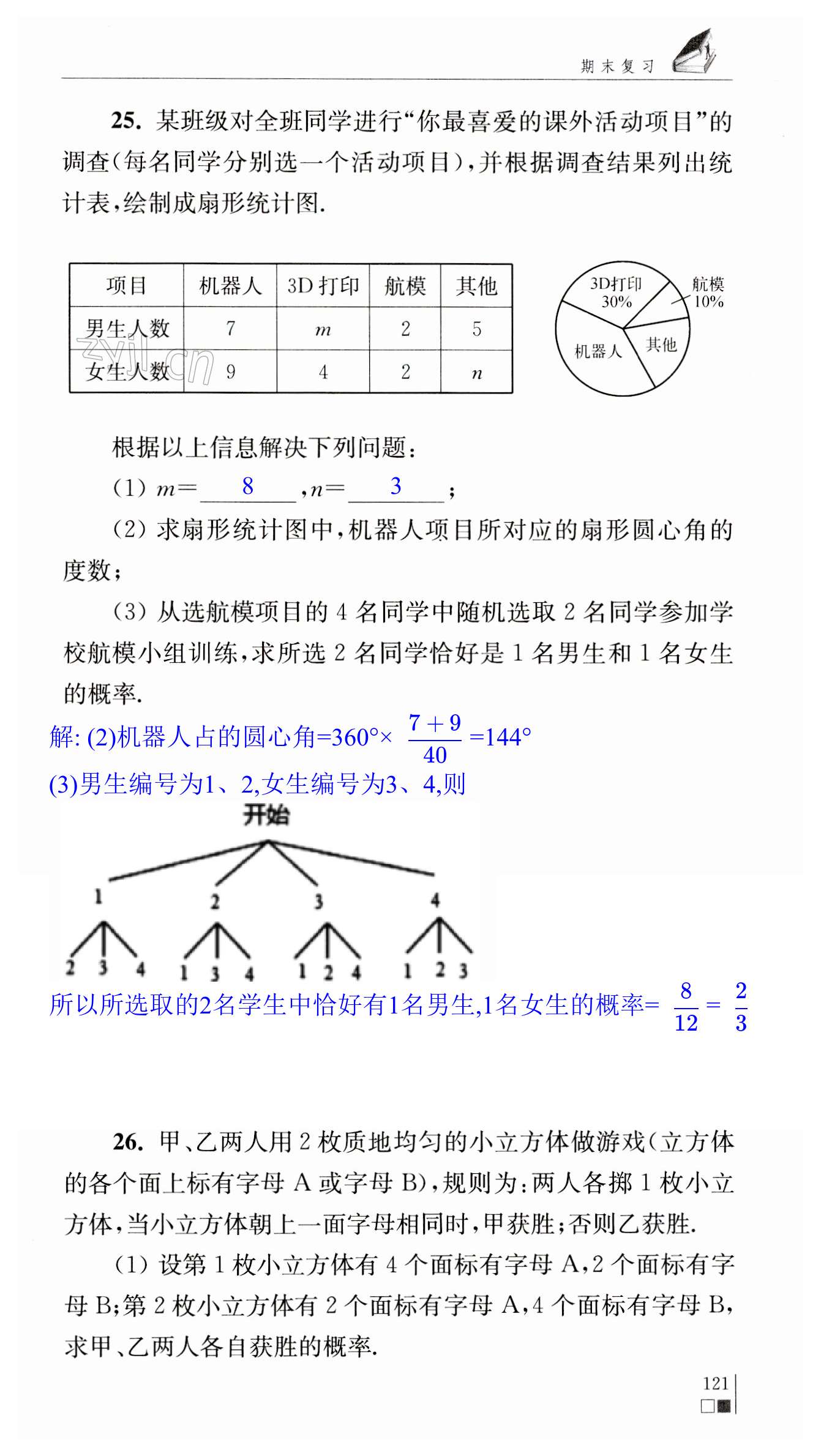 第121頁