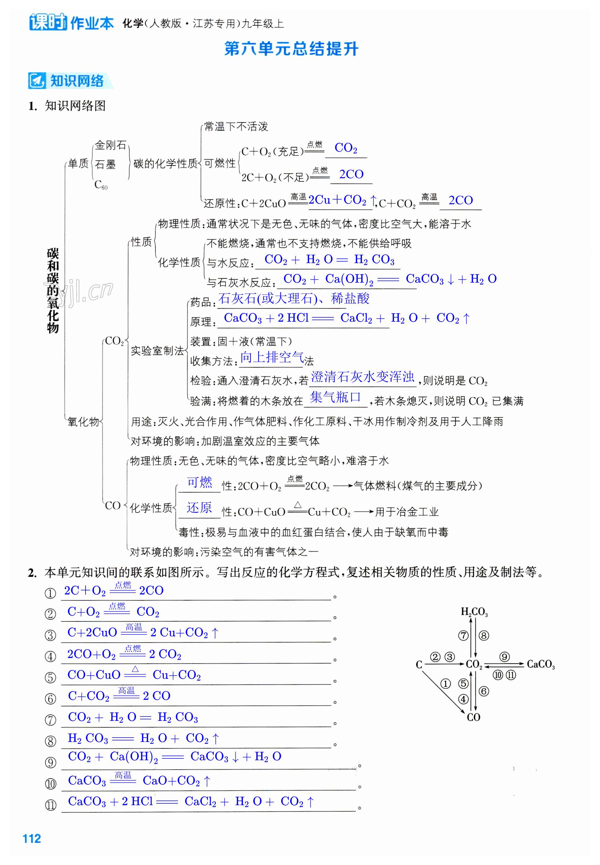 第112页