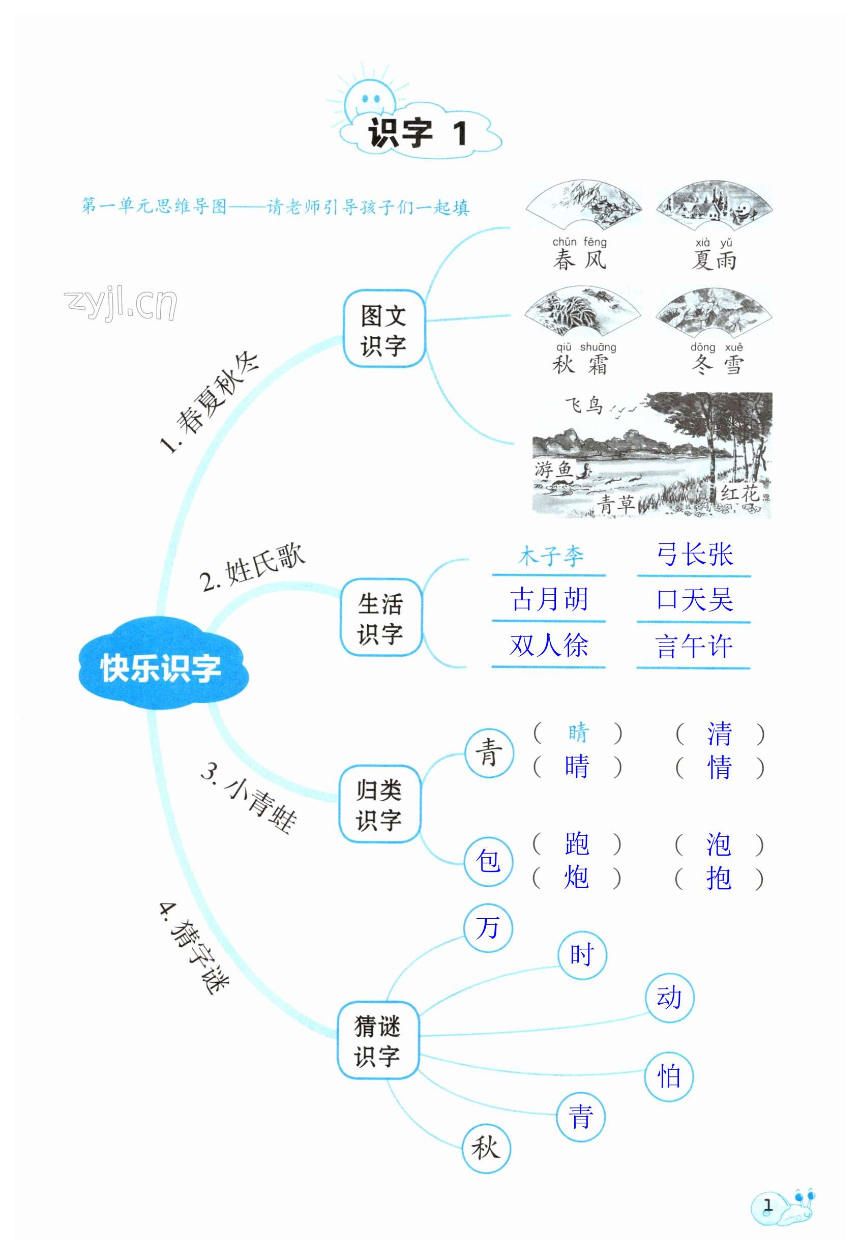 2024年知识与能力训练一年级语文下册人教版 第1页