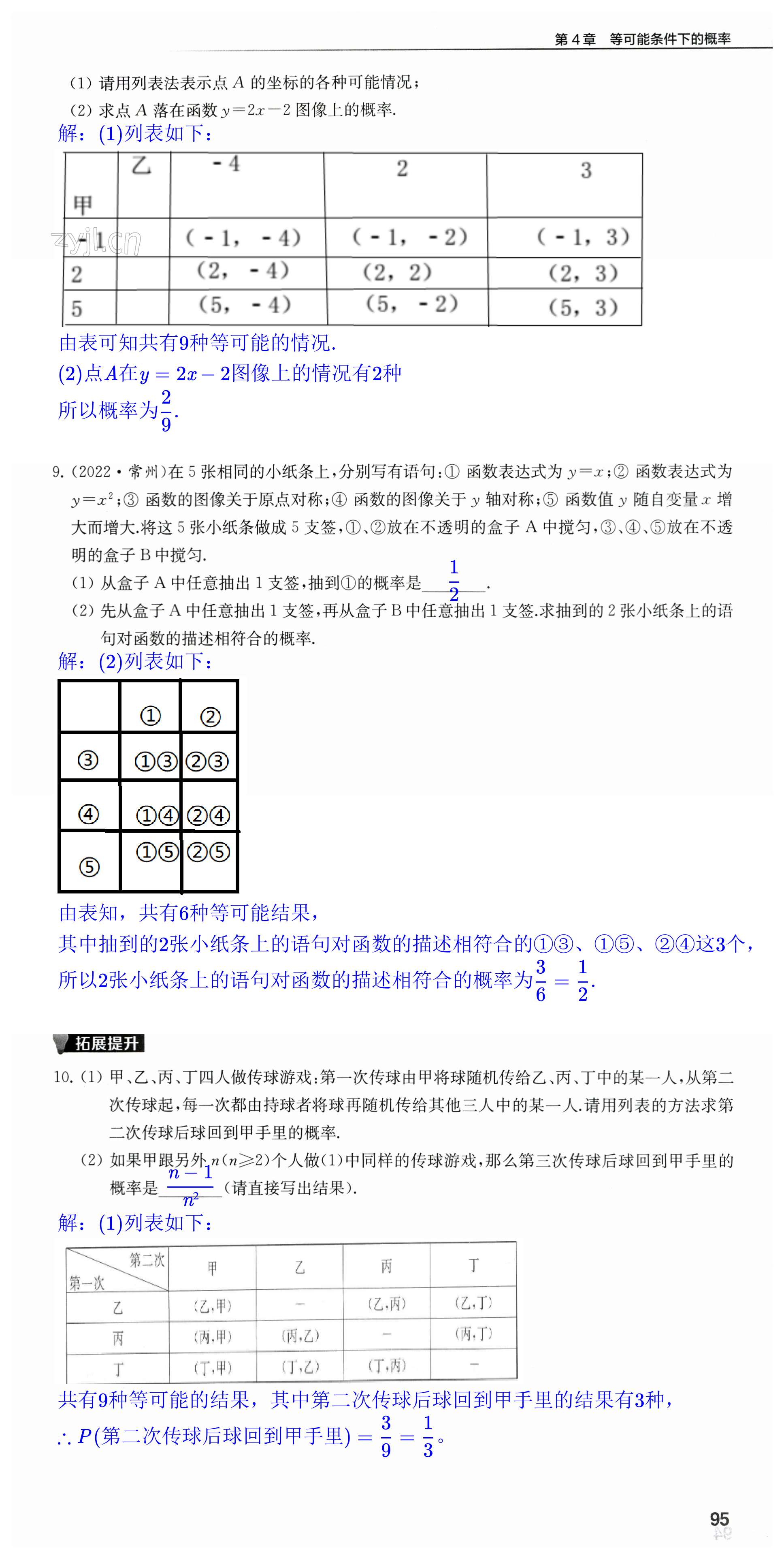 第95页