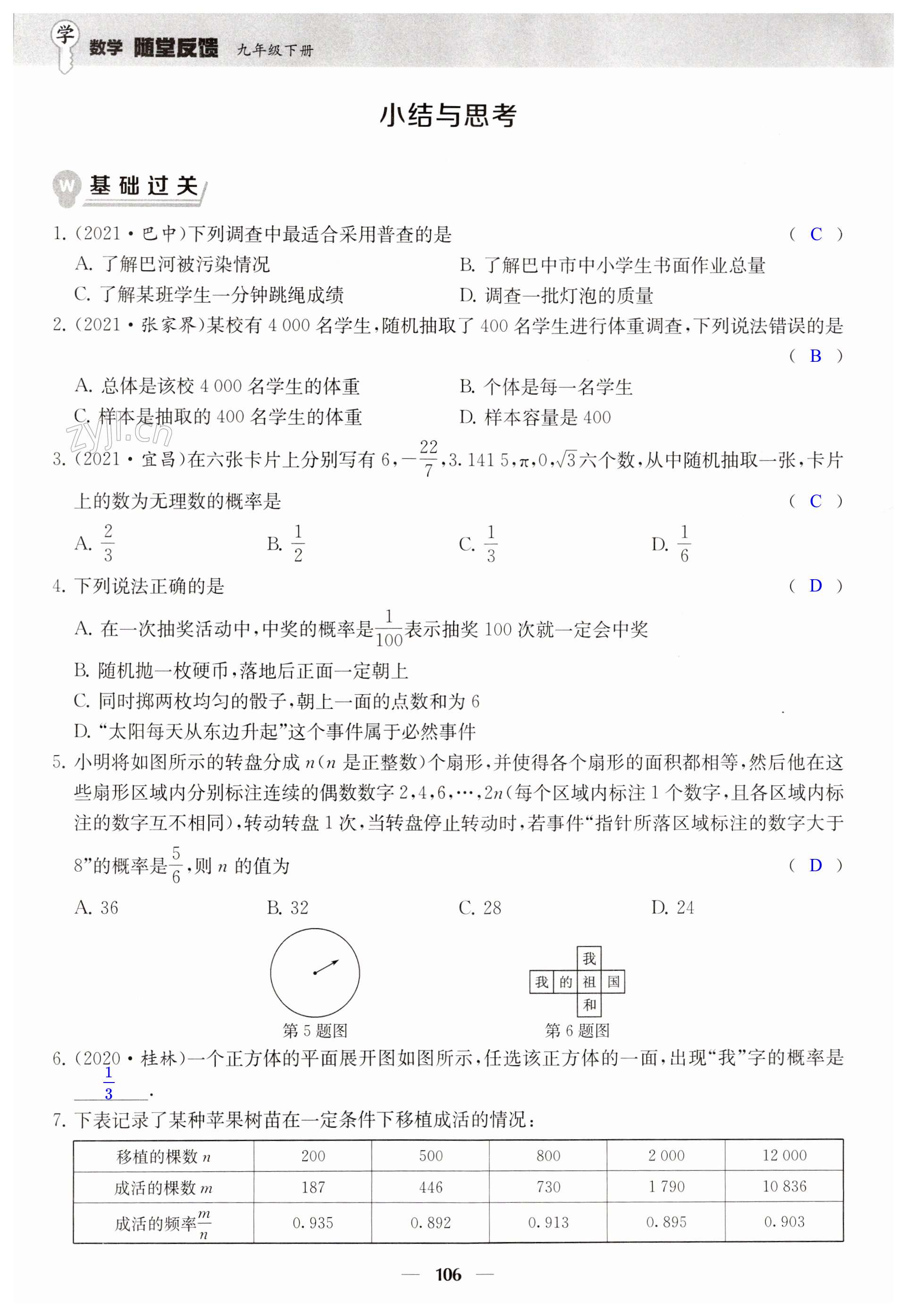 第106頁(yè)