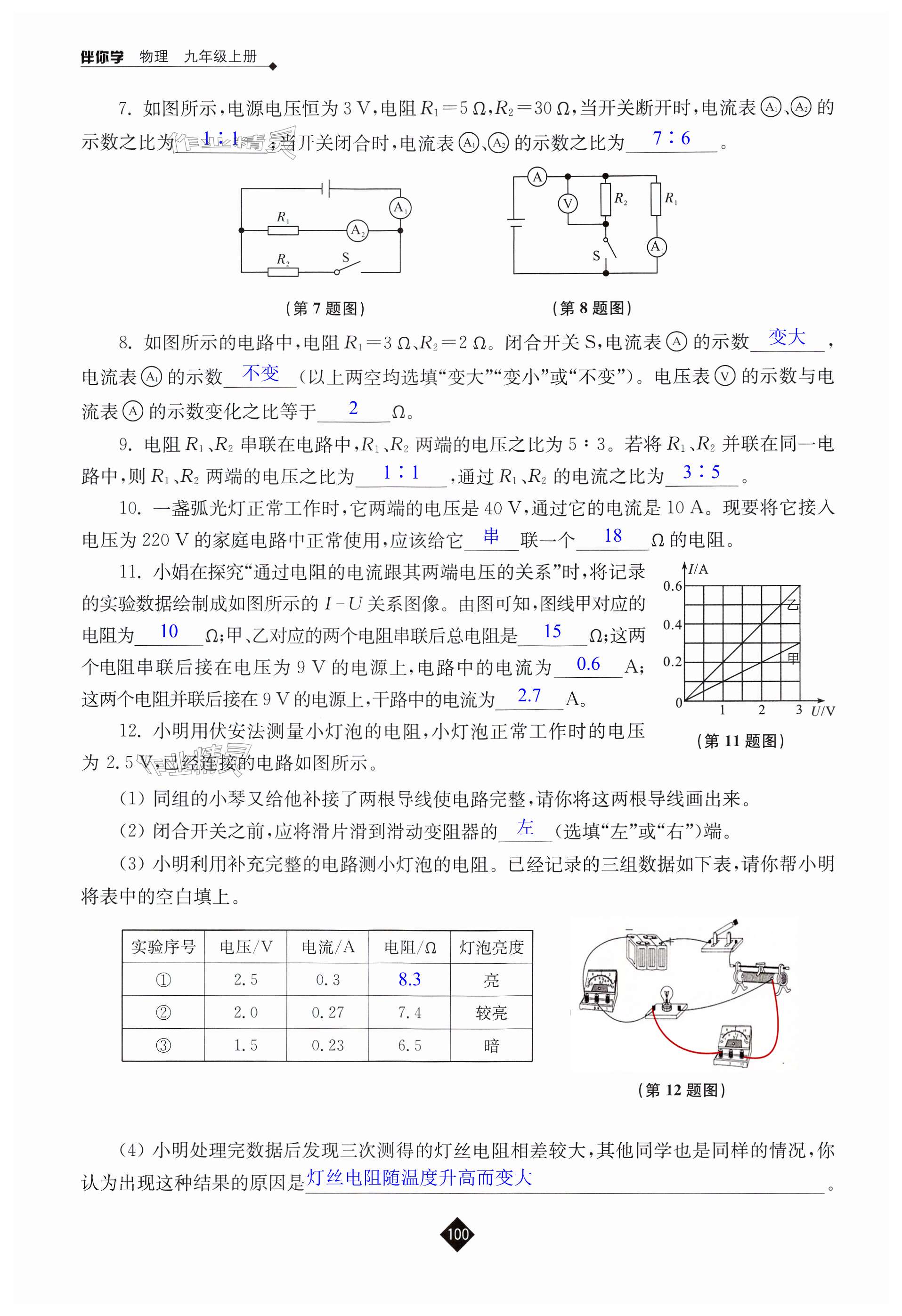 第100頁