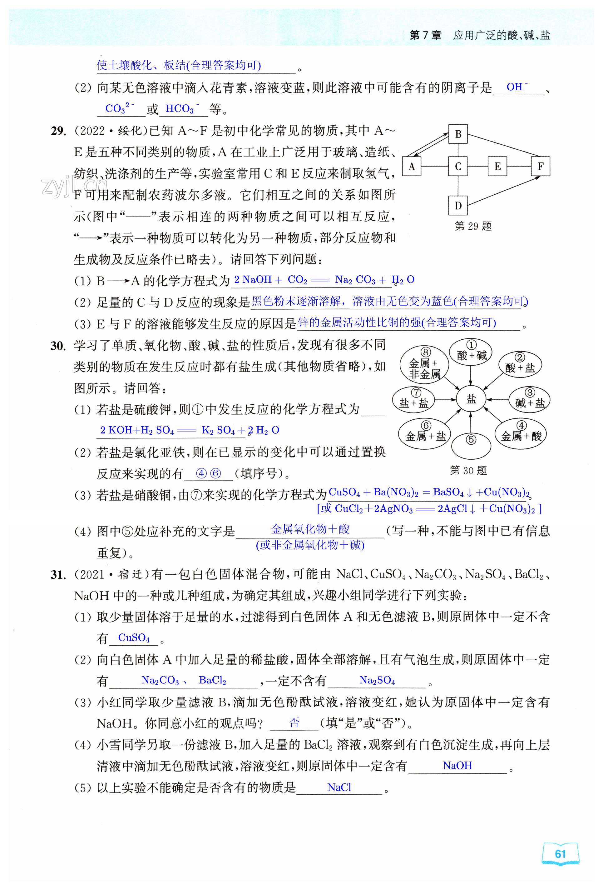 第61页