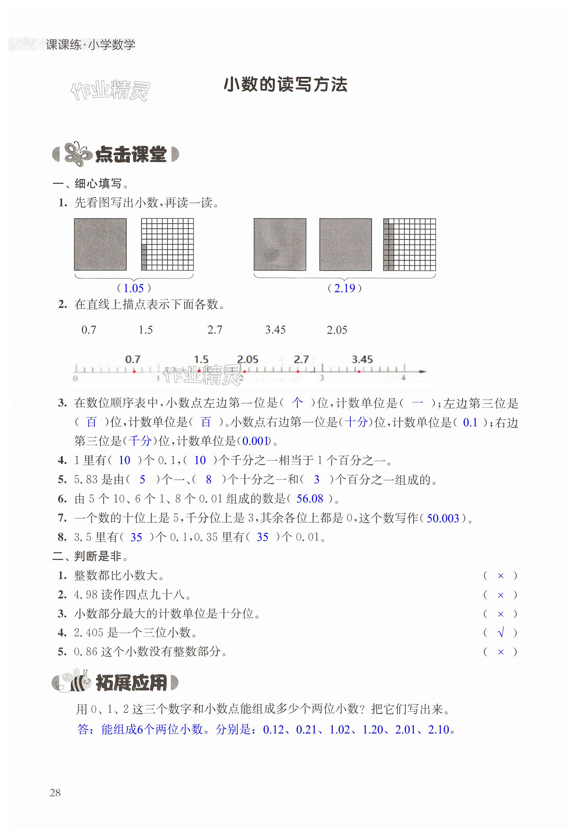 第28頁