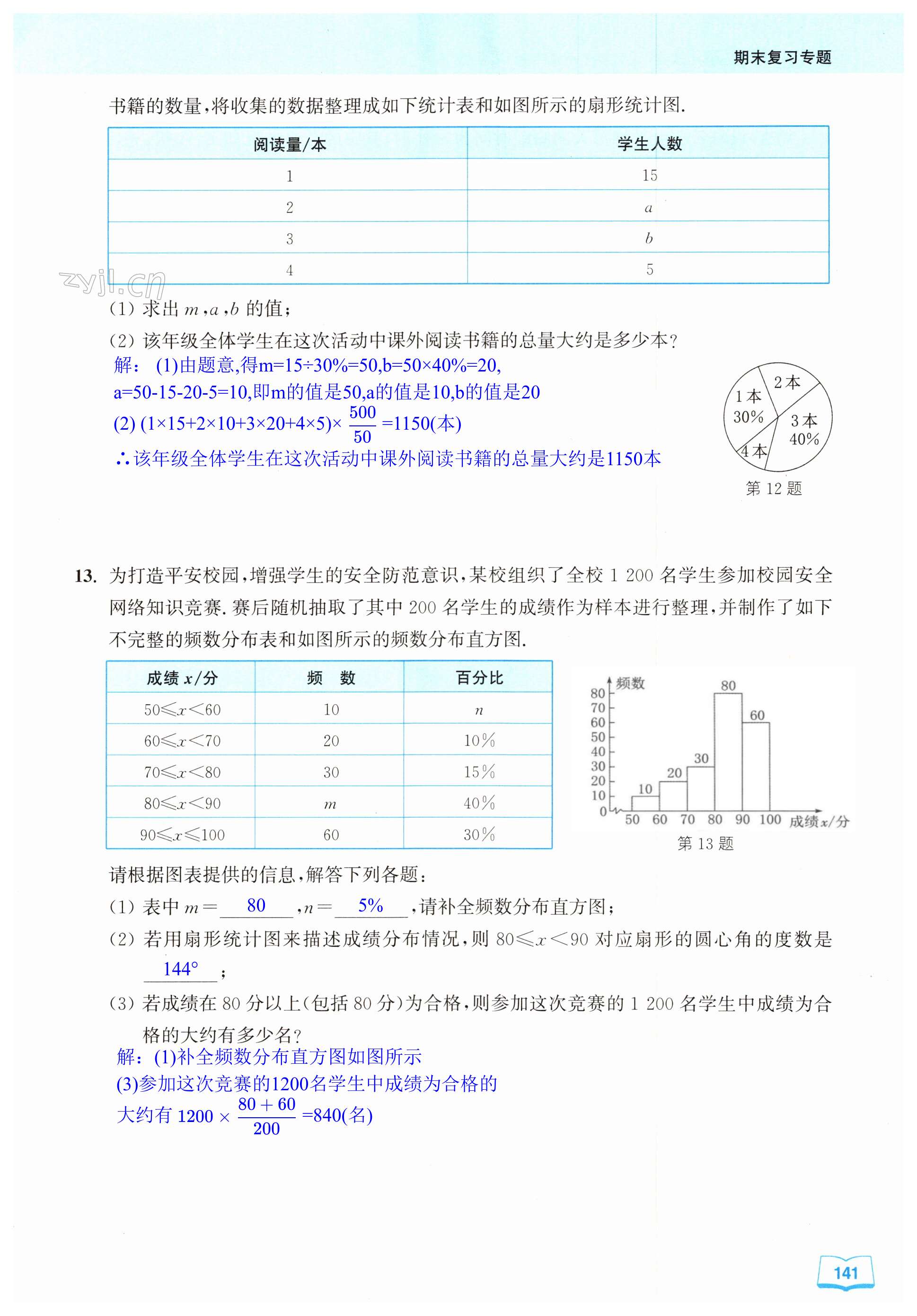 第141页