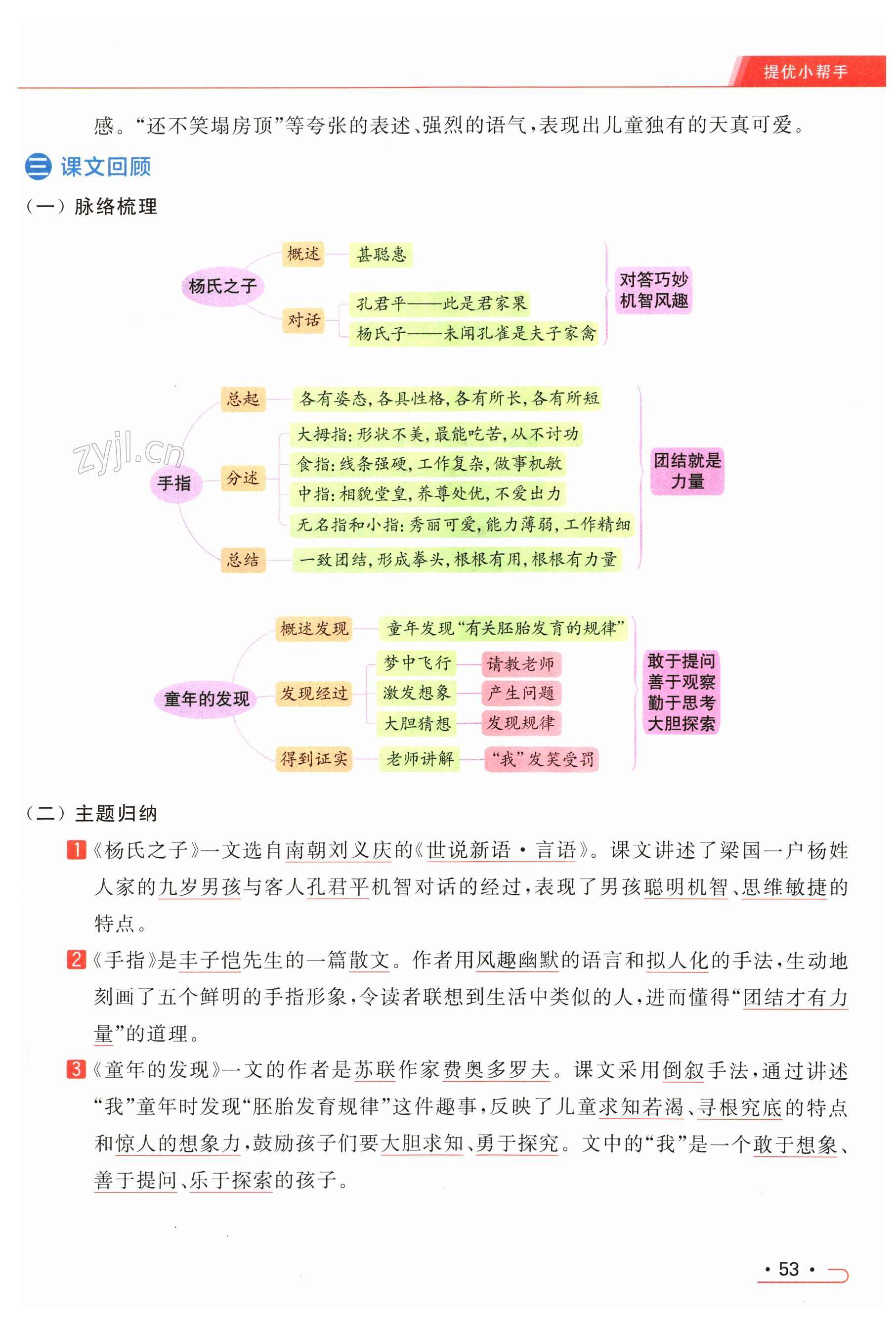 第53页