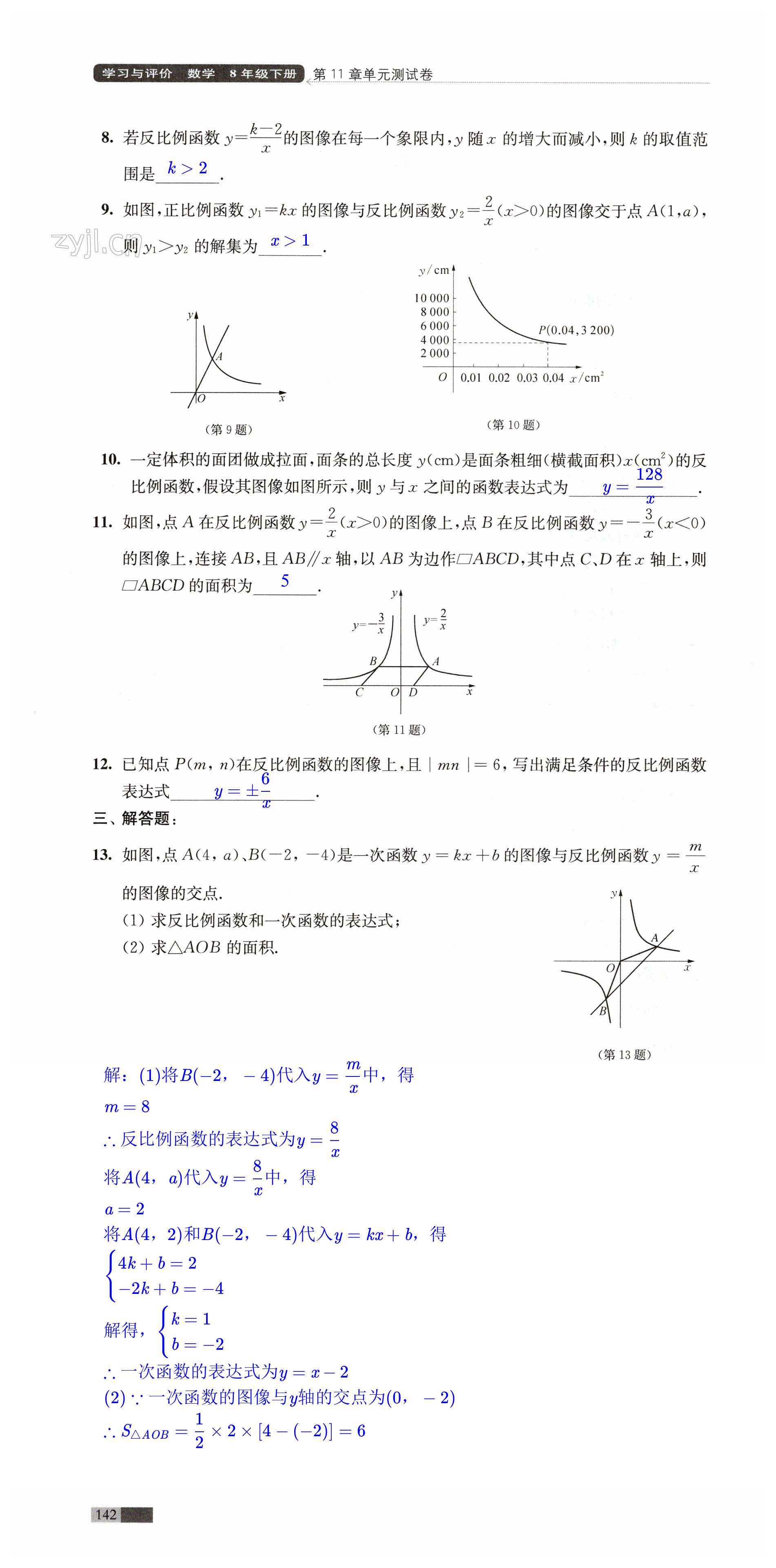 第142頁