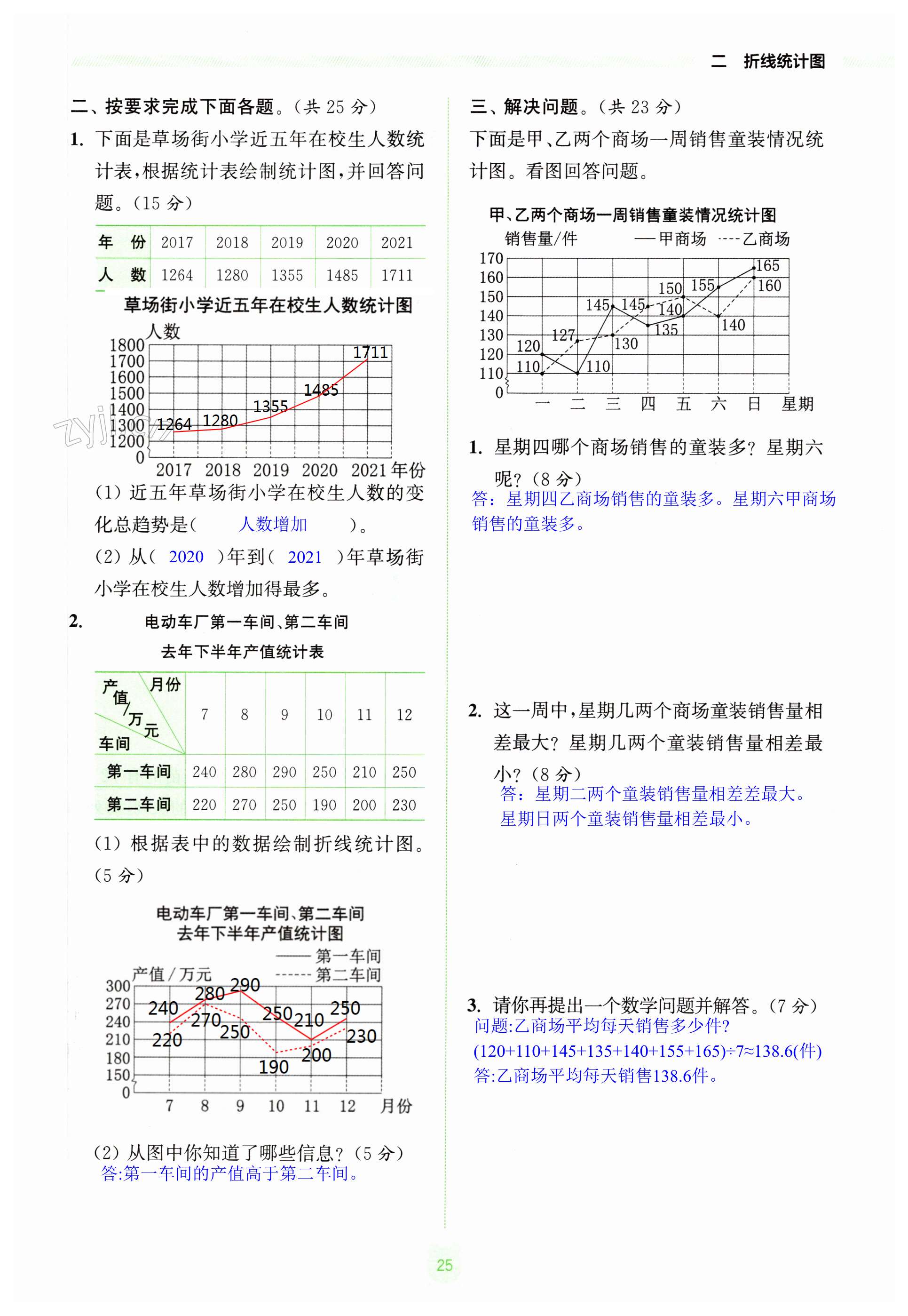 第25頁