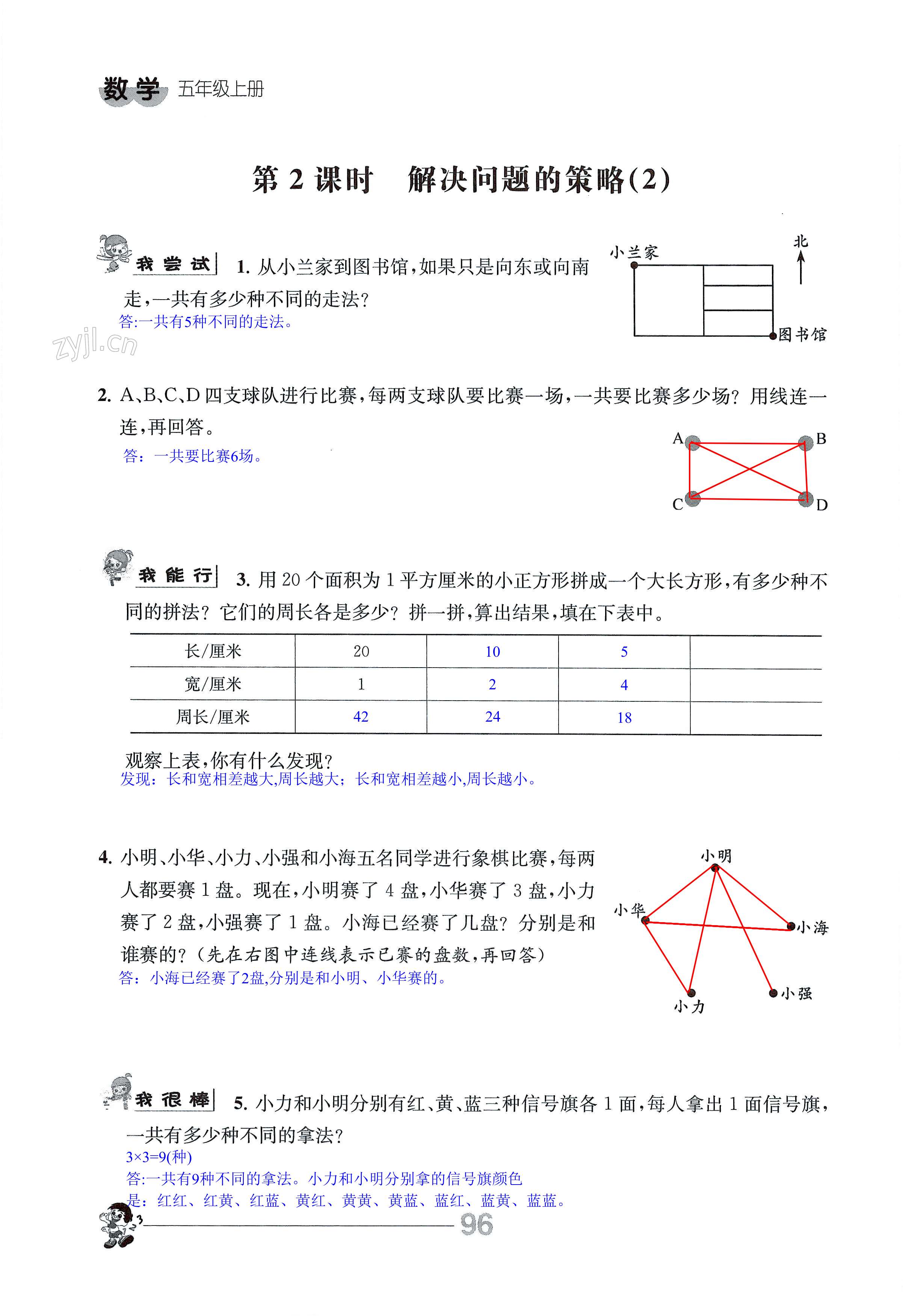 第96页