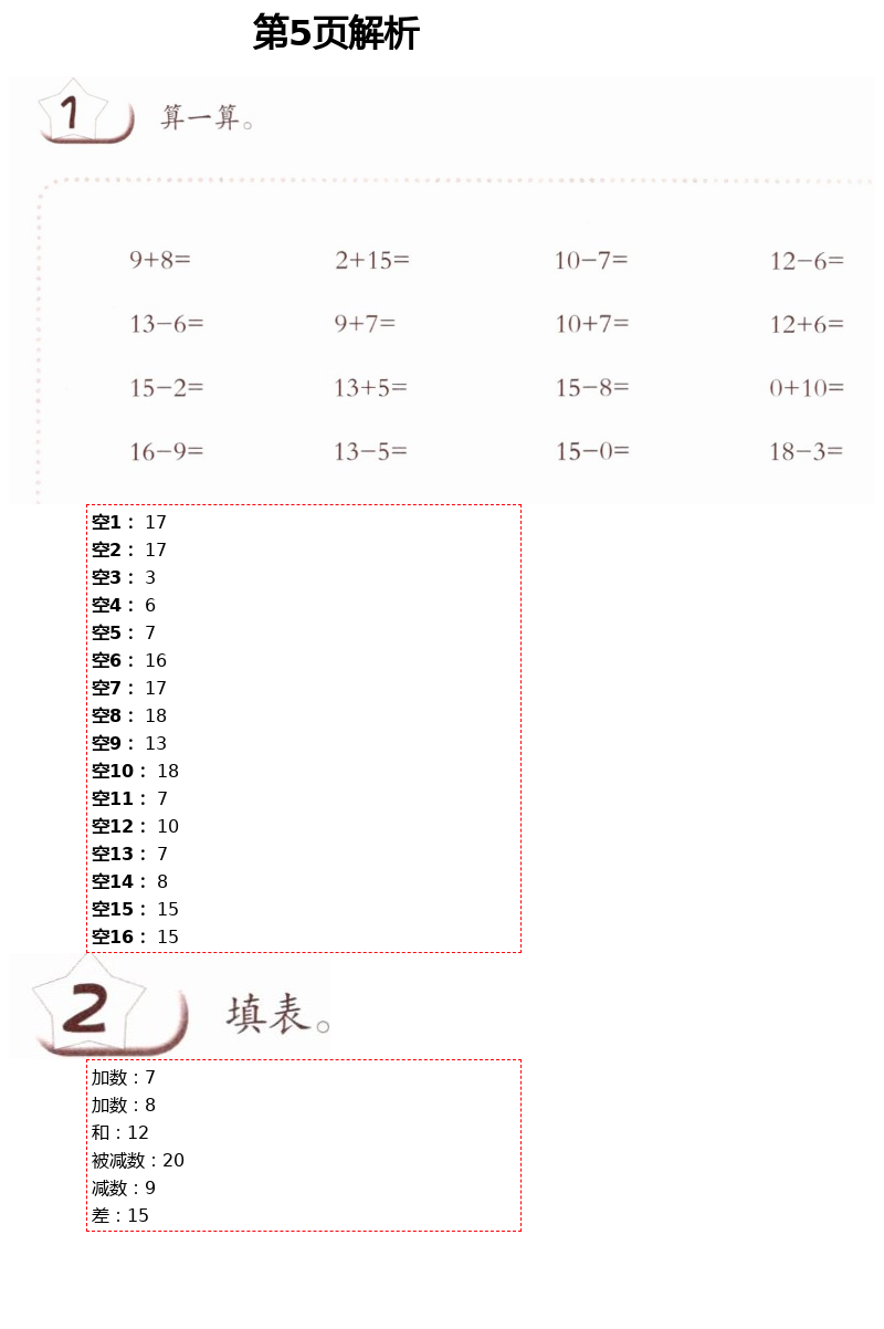 2021年數(shù)學(xué)練習(xí)部分一年級(jí)第二學(xué)期滬教版54制 第5頁(yè)