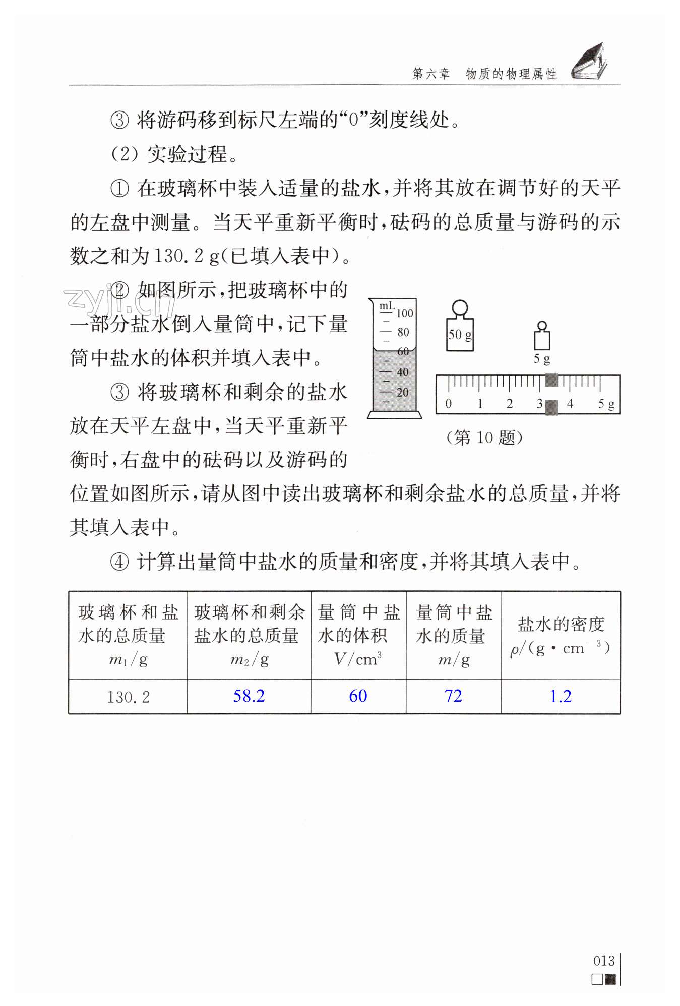 第13頁