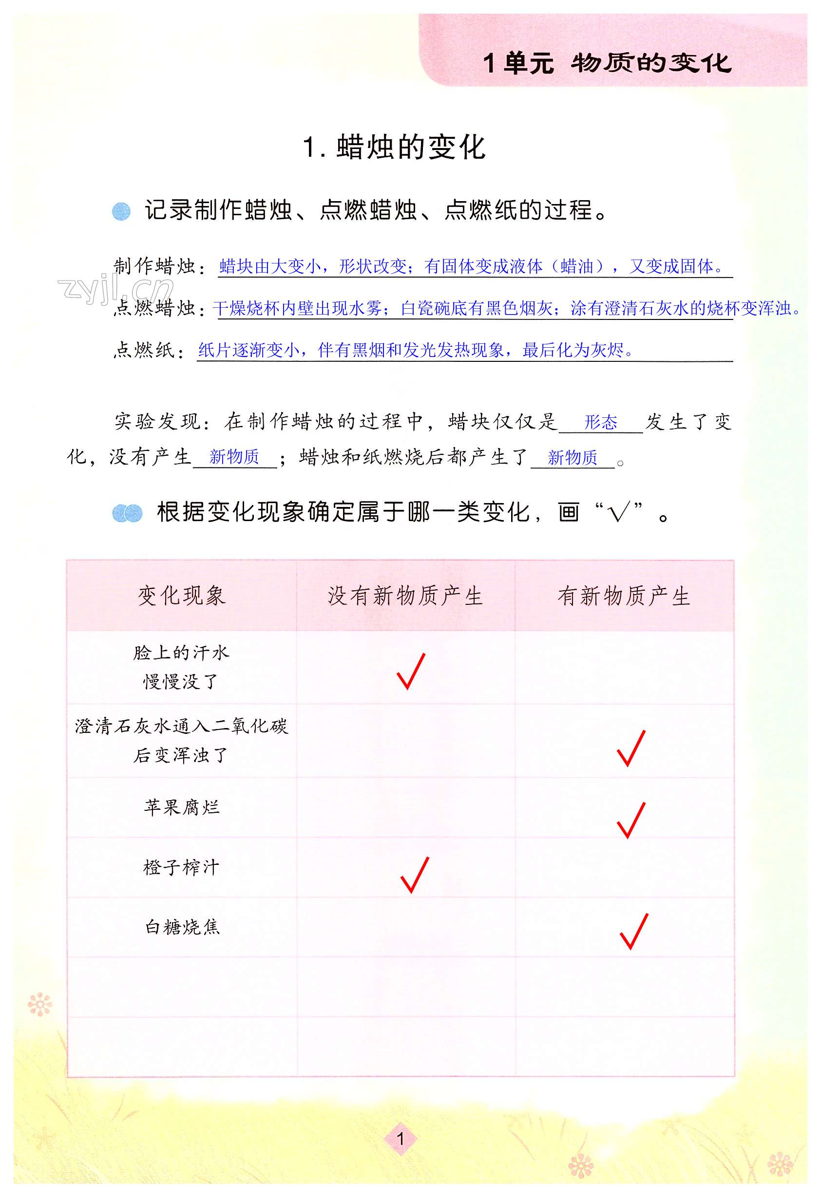 2023年學(xué)生活動(dòng)手冊(cè)六年級(jí)科學(xué)上冊(cè)蘇教版江蘇鳳凰教育出版社 第1頁(yè)