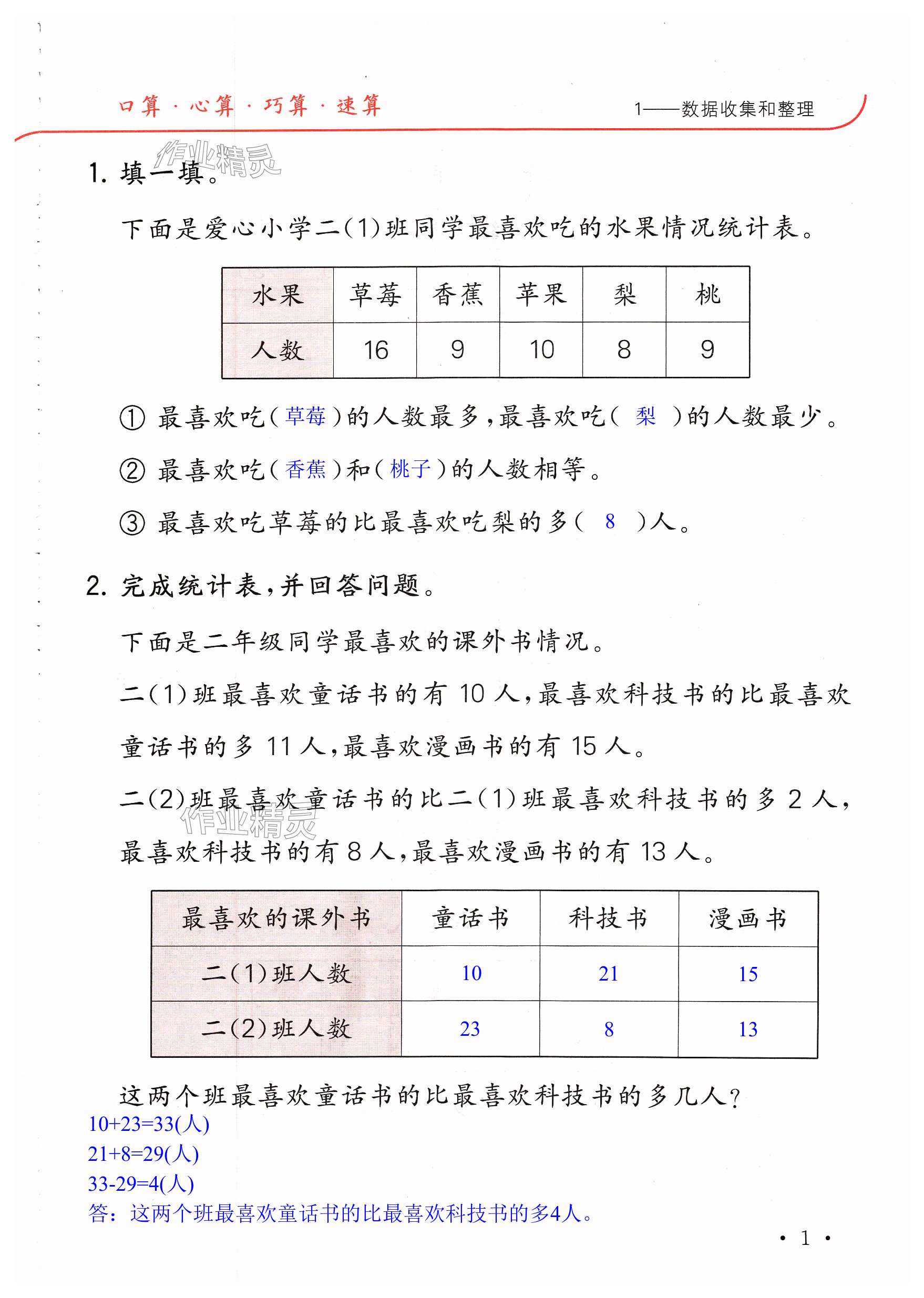 2024年口算題卡升級(jí)練二年級(jí)數(shù)學(xué)下冊(cè)人教版 第1頁