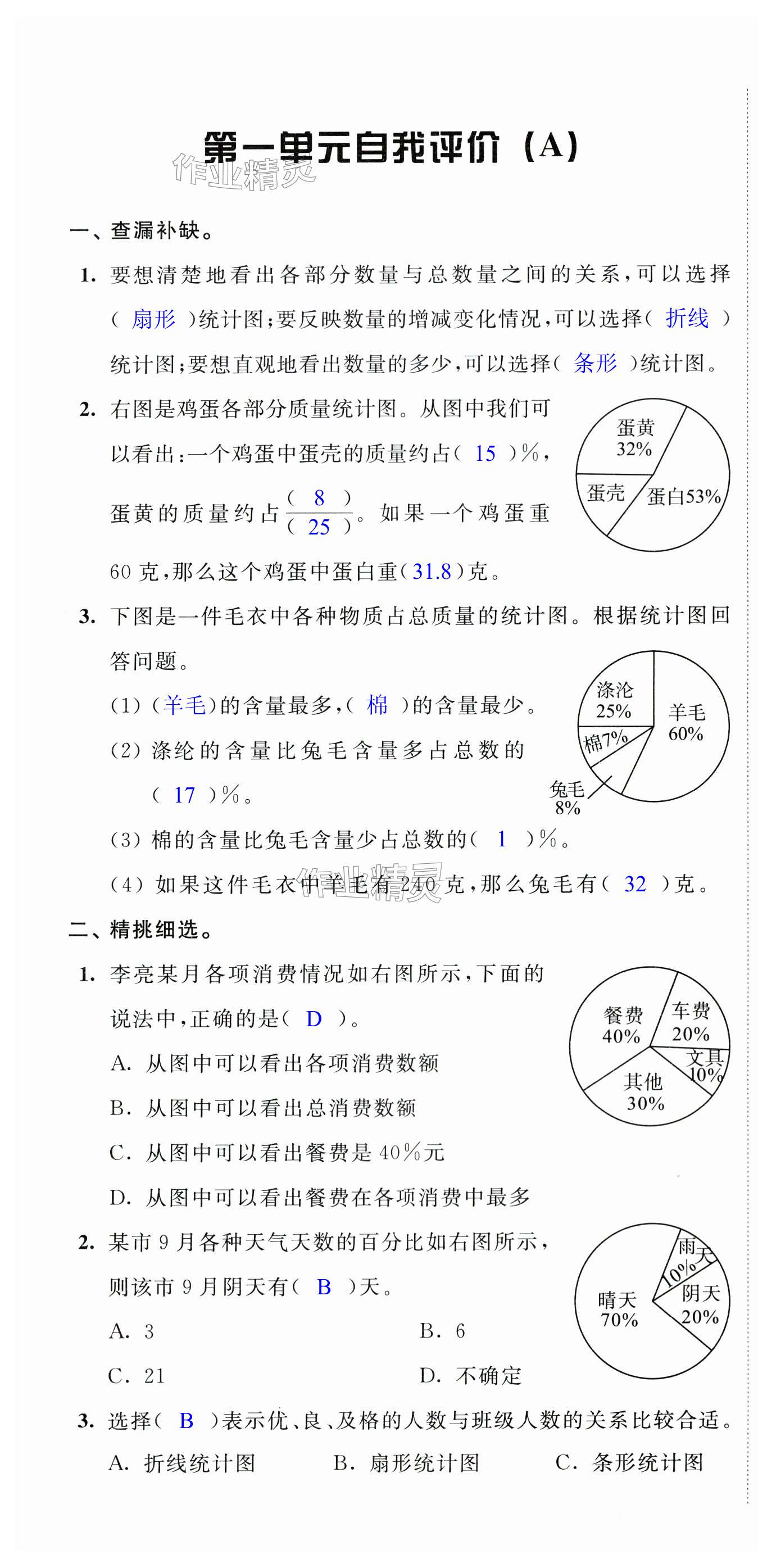 2024年小學(xué)校內(nèi)鞏固六年級(jí)數(shù)學(xué)下冊(cè)蘇教版 第1頁(yè)