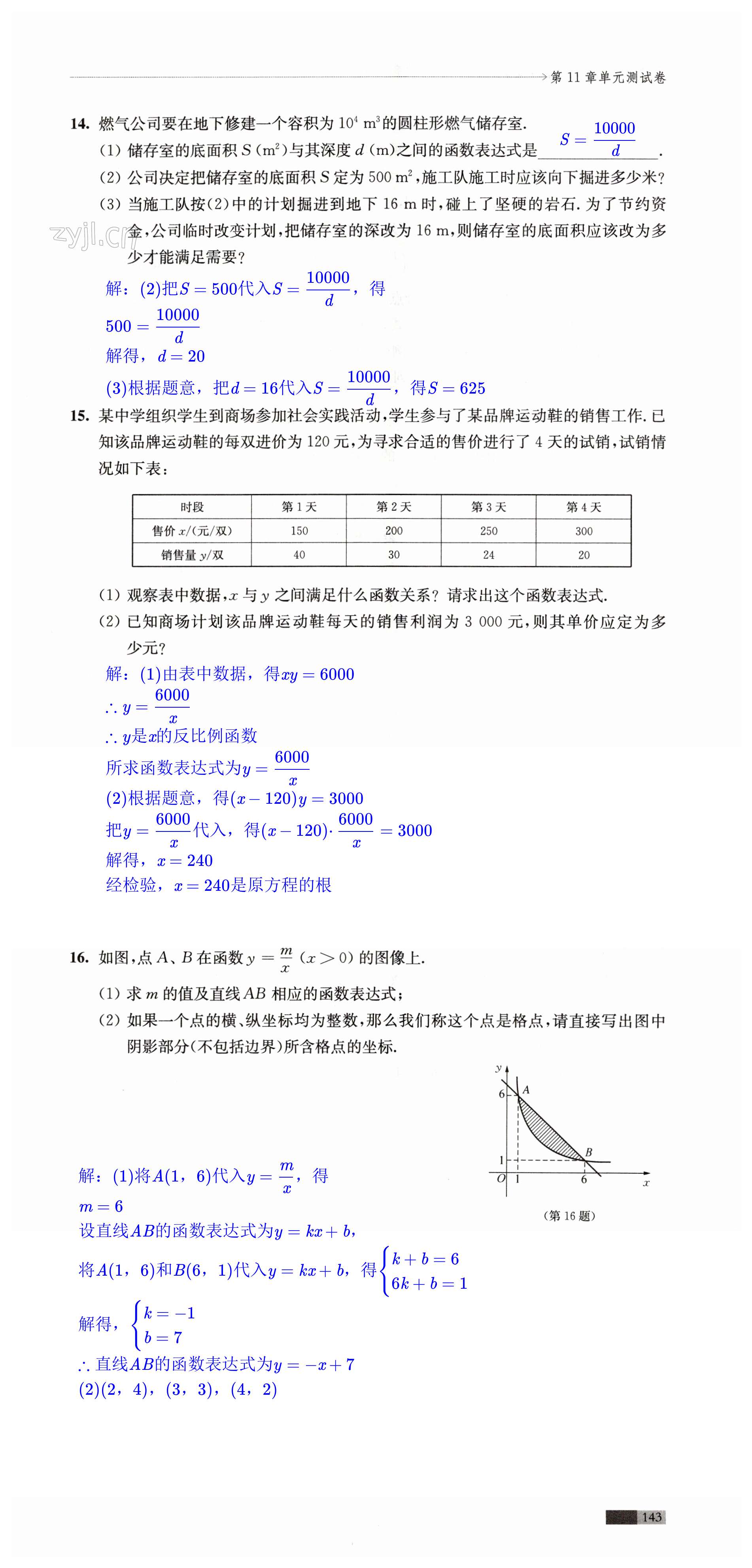 第143頁