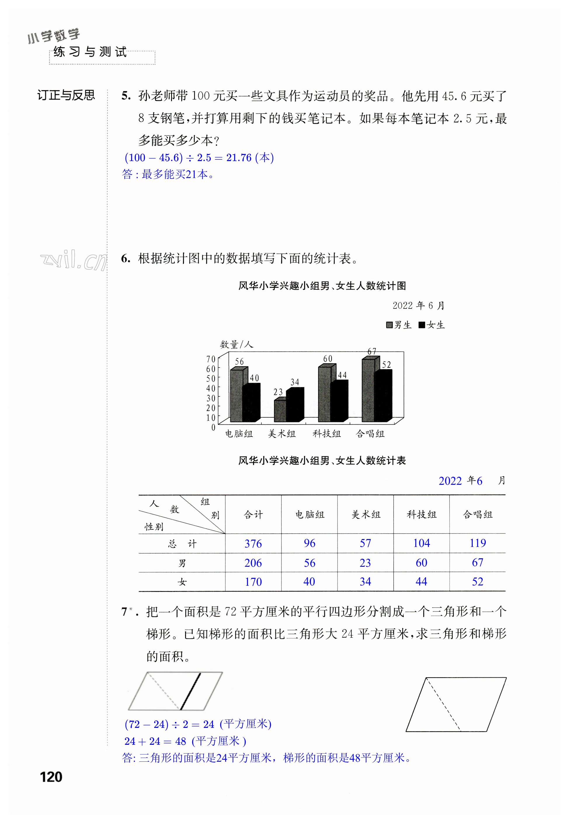 第120頁(yè)