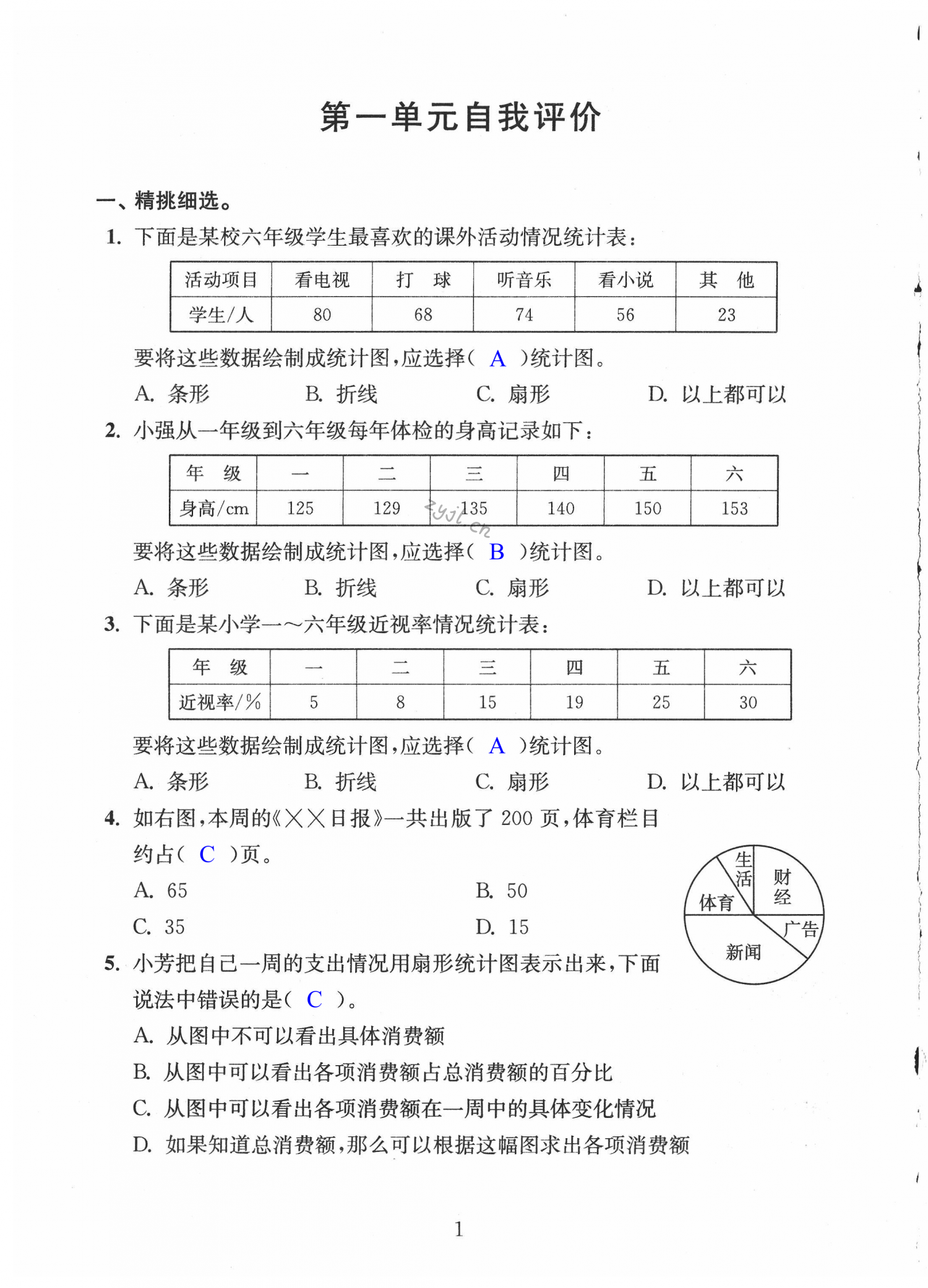 2022年綠色指標(biāo)自我提升六年級(jí)數(shù)學(xué)下冊(cè)蘇教版 第1頁