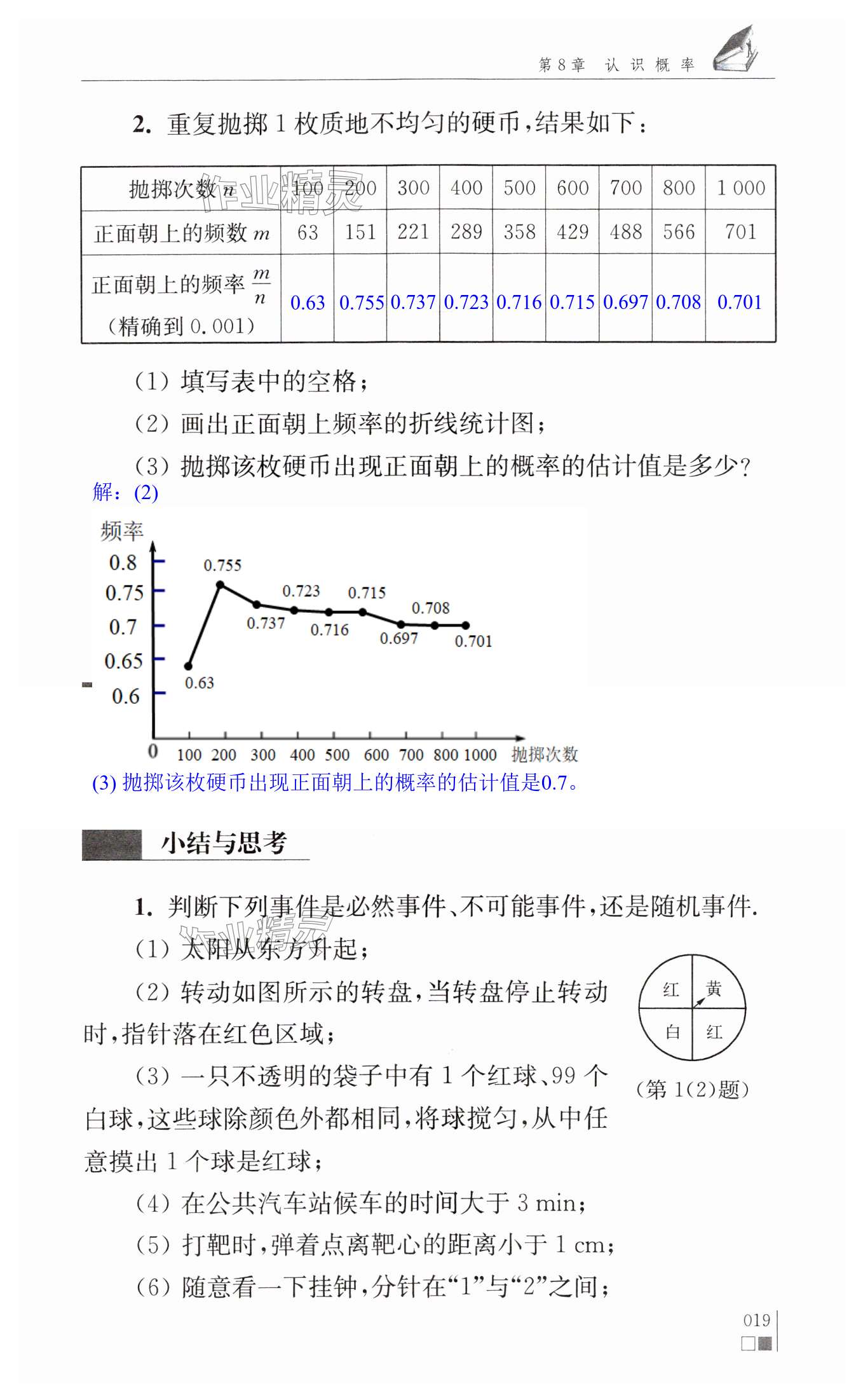 第19頁