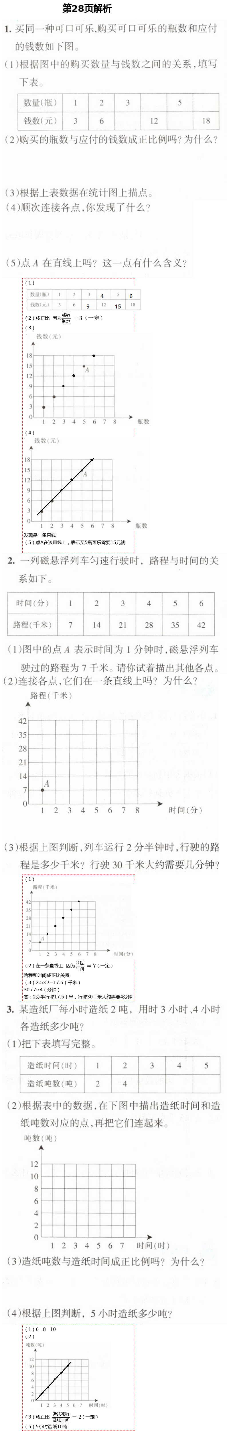 2021年學(xué)習(xí)之友六年級(jí)數(shù)學(xué)下冊(cè)北師大版 第28頁(yè)