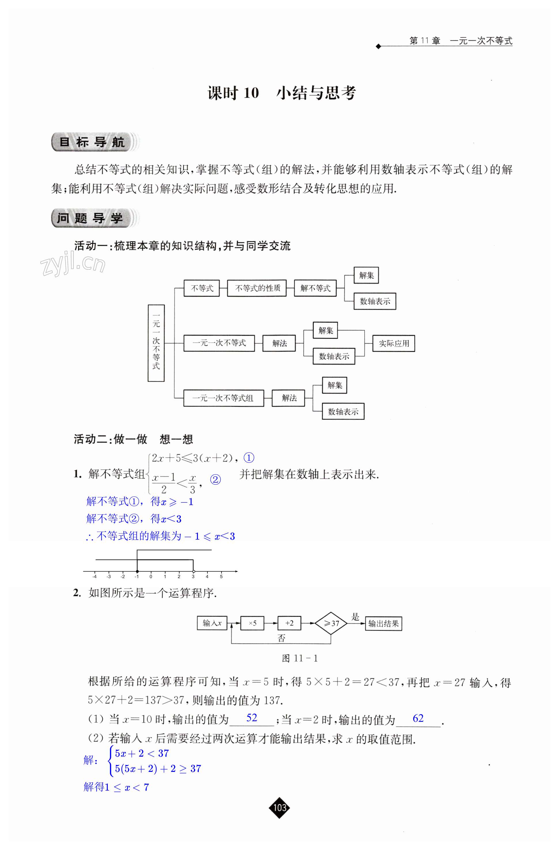 第103頁