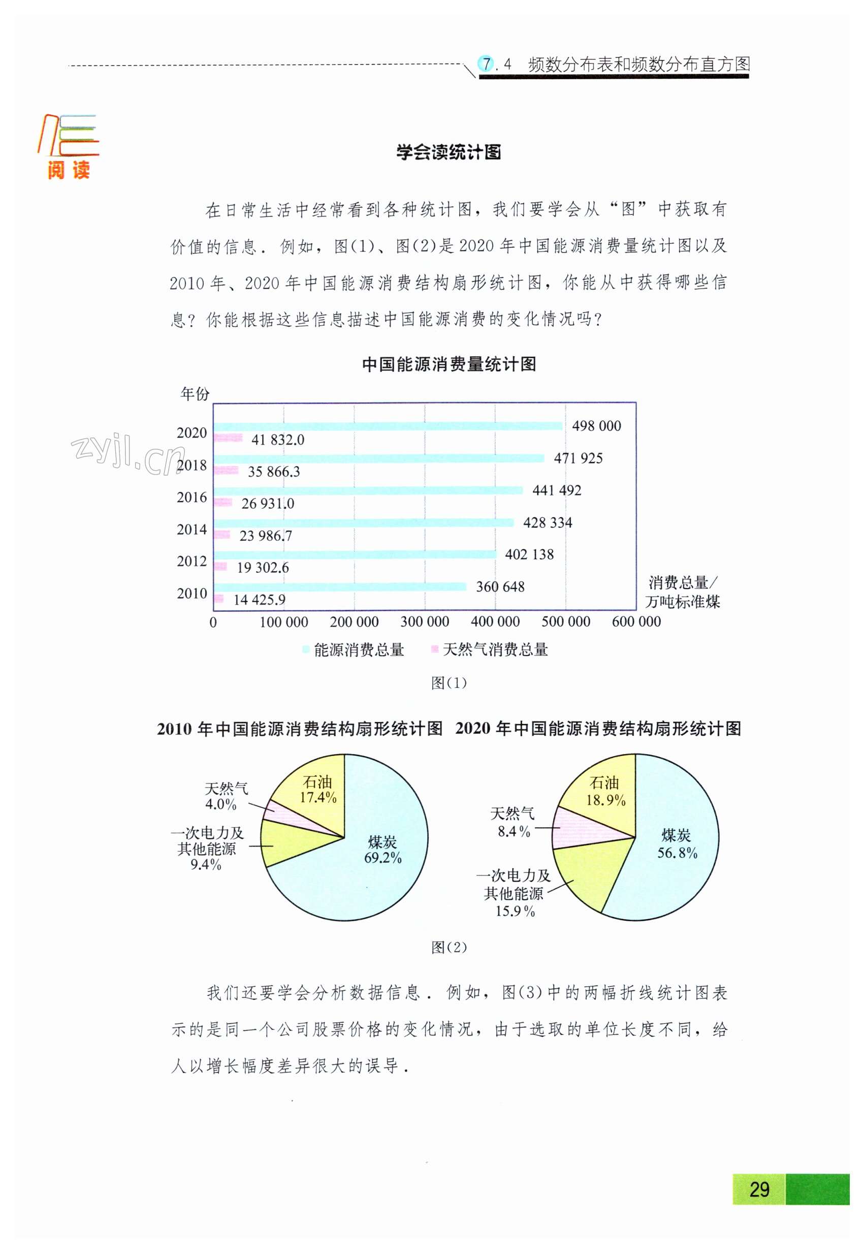 第29頁