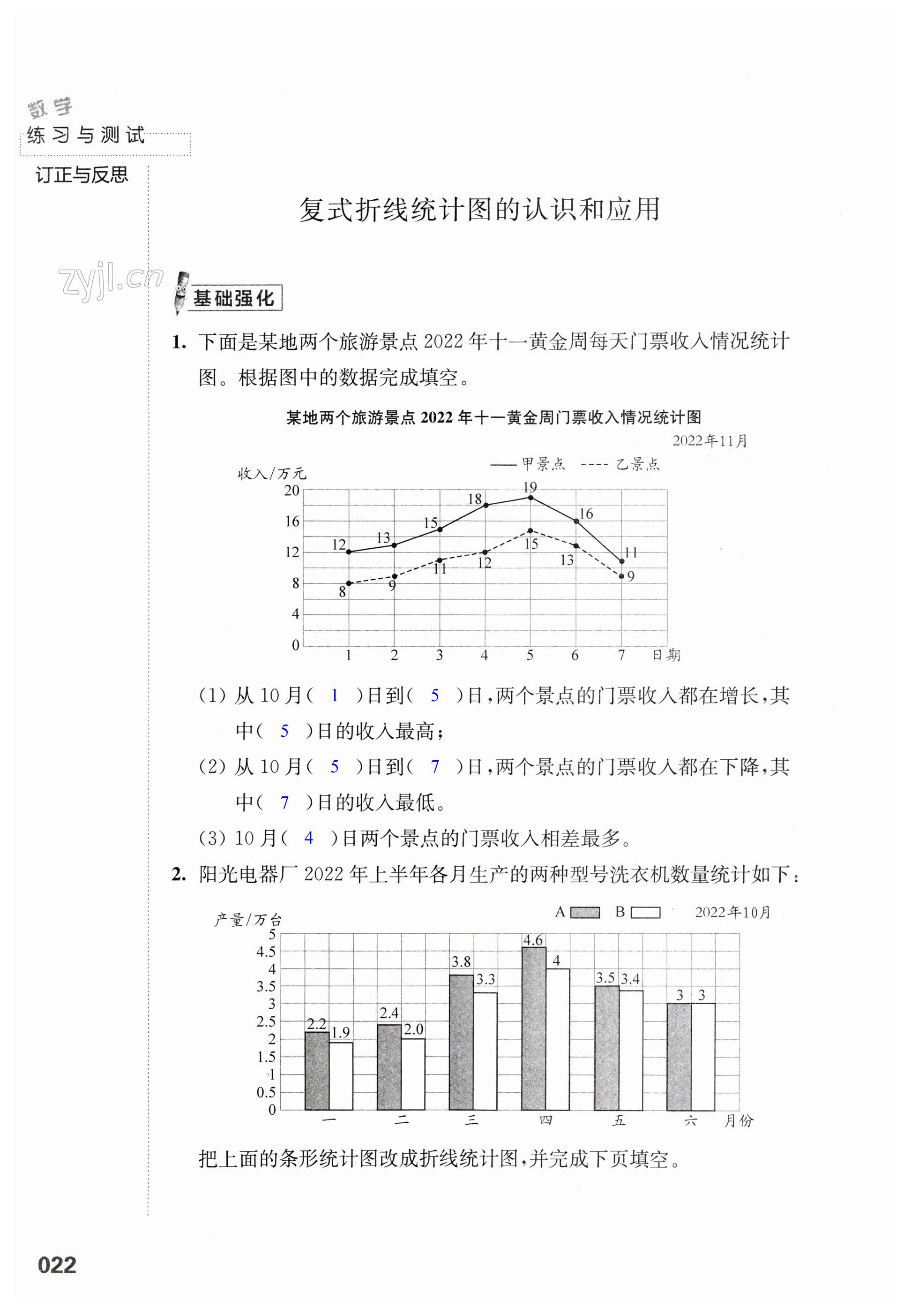 第22頁