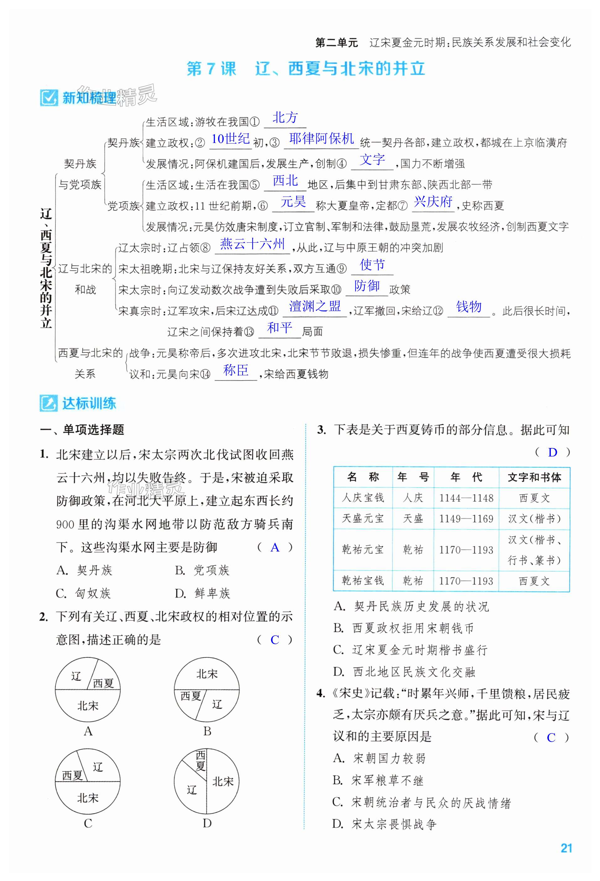 第21頁