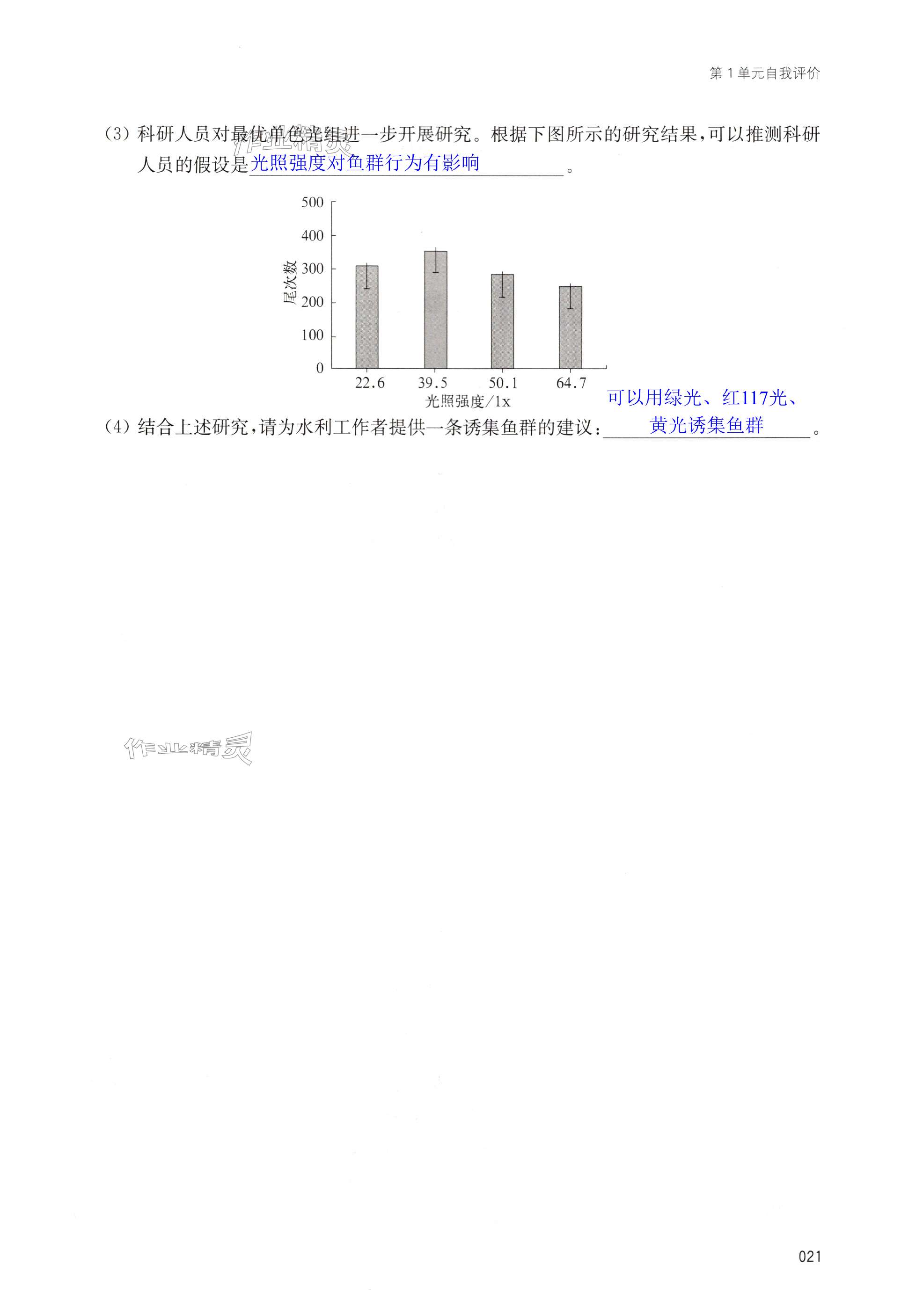 第21頁