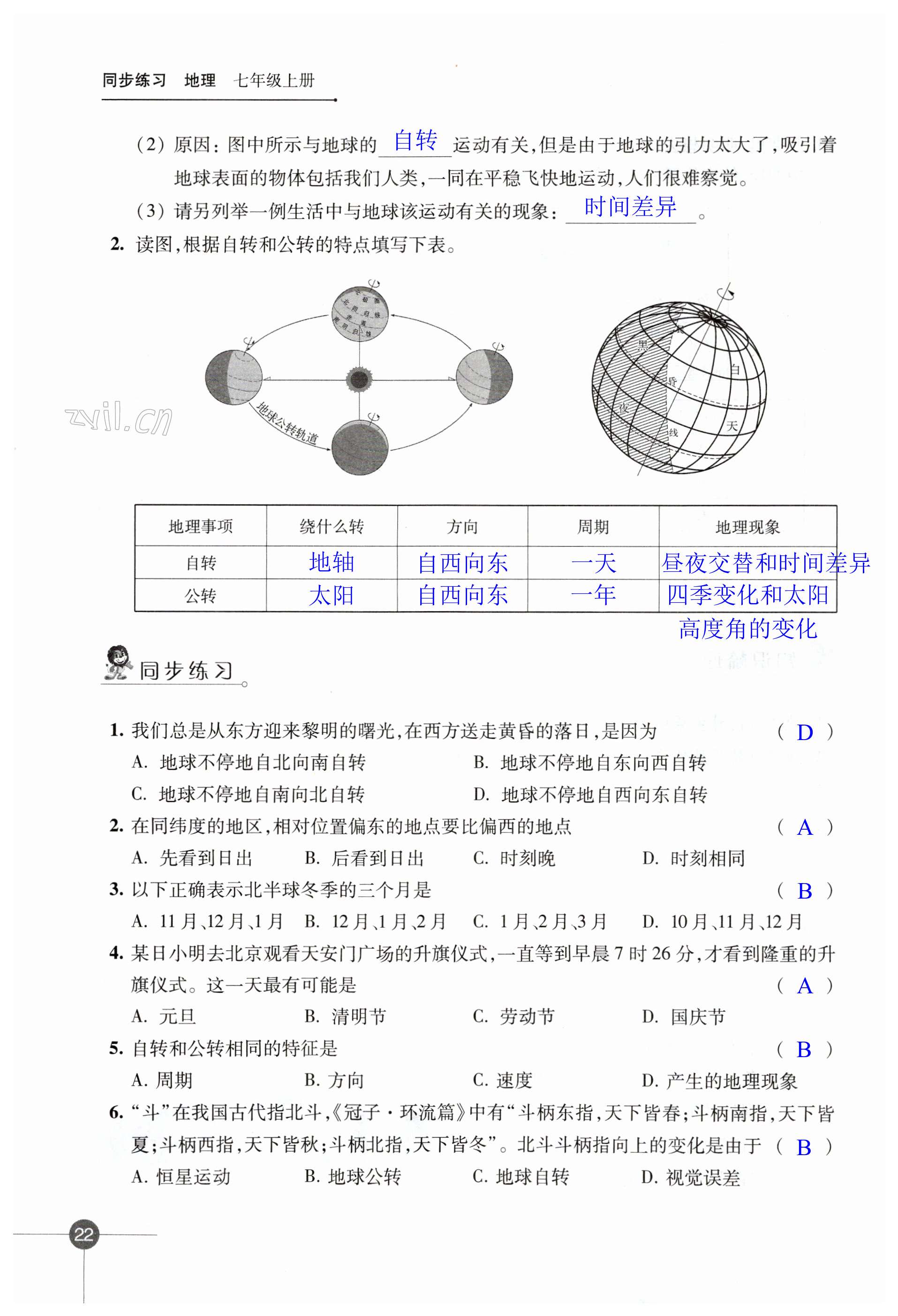 第22頁