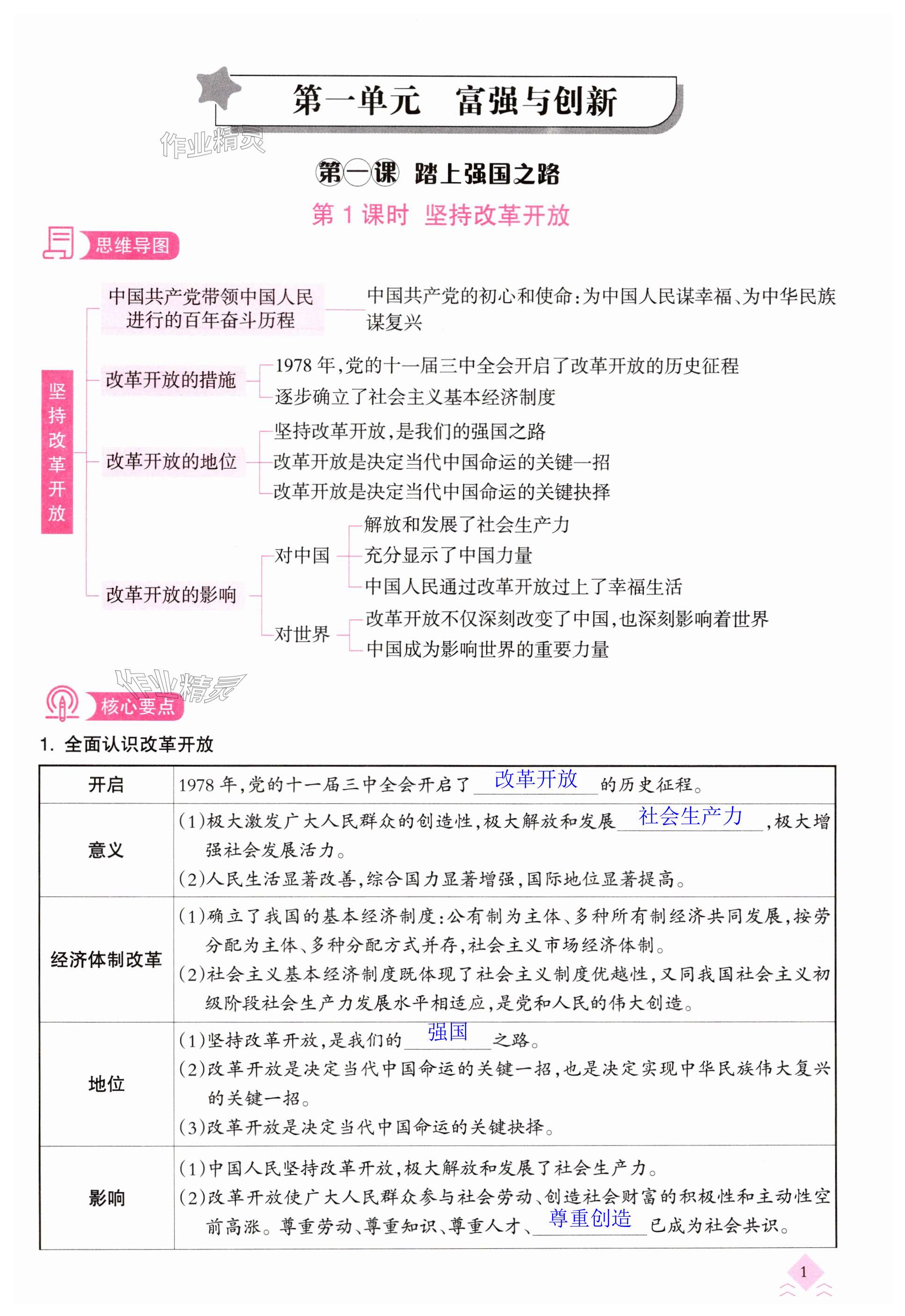 2024年快樂導(dǎo)練九年級(jí)道德與法治上冊(cè)人教版 第1頁